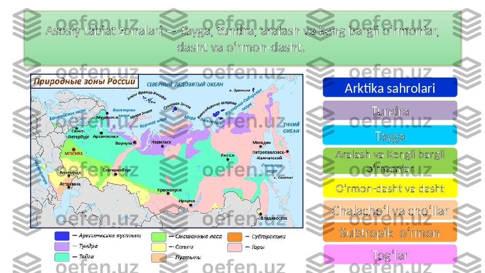 Asosiy tabiat zonalari — tayga, tundra, aralash va keng bargli o‘rmonlar, 
dasht va o‘rmon-dasht. 
Arktika sahrolari
Tundra
Aralash va Kengli bargli 
o‘rmonlar
Subtropik  o‘rmon Tayga
O‘rmon-dasht va dasht
Chalacho‘l va cho‘llar
Tog‘lar  