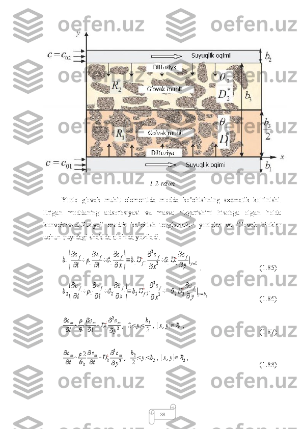 381.2- r а sm
Y о riq   g 'о v а k   muhit   elementid а   modda   ko ’ chishning   sxem а tik   k о' rinishi .
Erig а n   m о dd а ning   а ds о rbsiy а si   v а   m а ss а   о' zg а rishini   his о bg а   о lg а n   h о ld а
k о nvektiv - diffuziy а li   modda   ko ’ chish   tengl а m а l а ri   yoriql а r   v а   G ’о v а k   bl о kl а r
uchun   quyid а gi   sh а kld а а l о hid а  y о zil а di .b1(
∂cf	
∂t+ρ1
∂sf	
∂t+ϑ1
∂cf	
∂x)=	b1D	f1
¿	∂2cf	
∂x2+θ1D1
¿∂cf	
∂y|y=0
,  (1.85)	
b2(
∂cf	
∂t+ρ1
∂sf	
∂t+ϑ2
∂cf	
∂x	)=	b2D	f2
¿	∂2cf	
∂x2+−	θ2D2
¿∂cf	
∂y|y=b3
(1.86)	
∂cm
∂t+	ρ1
θ1
∂sm
∂t+D1¿∂2cm	
∂y2	,	0≤	y≤	b3
2	,(x,y)∈R1,
(1.87)	
∂cm
∂t+	ρ2
θ2
∂sm
∂t+D2¿∂2cm	
∂y2	,	b3
2≤	y≤b3,(x,y)∈R2,
(1.88) 