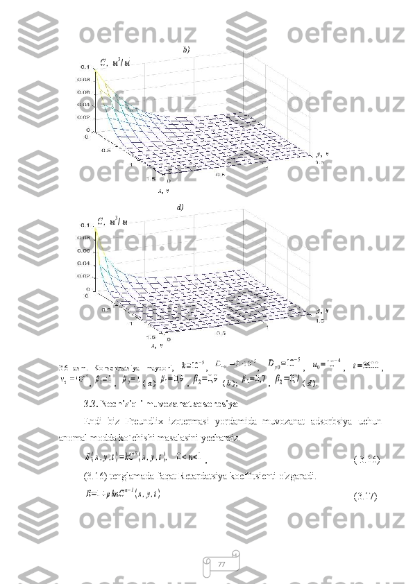 773.6-rasm.   Konsentratsiya   maydoni,  k=10−5 ,   ,  	Dy0=10	−5 ,  	u0=10	−4 ,  	t=3600 ,
, 	
β1=1 , 	β2=1 (  a  ) 	β1=0,9 , 	β2=0,9
  (  b  ); 	β1=0,7 , 	β2=0,7 (  d  ).
3.3. Nochiziqli muvozanat adsorbsiya
Endi   biz   Freundlix   izotermasi   yordamida   muvozanat   adsorbsiya   uchun
anomal modda ko`chishi masalasini yechamiz.	
S(x,y,t)=kC	n(x,y,t),	0<	n<1
,  ( 3.16)
(3.16)  tenglamada faqat Retardatsiya koeffitsienti o'zgaradi.	
R=1+ρknC	n−1(x,y,t)
    (3.17)b )
 x ,  м
  d )
 x ,  м y ,  м
y ,  м	
C,м3/м3	
C,м3/м3 