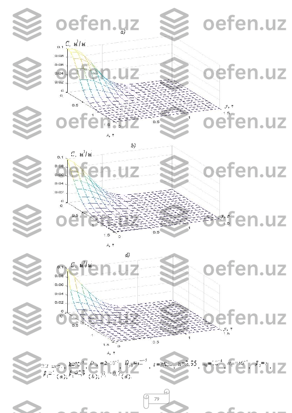 793.7-rasm.   ,  k=10−5 ,   ,  	Dy0=10	−5 ,  	t=3600 ,  	n=0,95 ,  	u0=10	−4 ,   ,  	β2=1 ,	
β1=1
(  a  );	β1=0,9   (  b  );  (  d  ).	
C,м3/м3а )
 y ,  м
  b )
 x ,  м
  d )
 x ,  м x ,  м
y ,  м
y ,  м	
C,м3/м3	
C,м3/м3 
