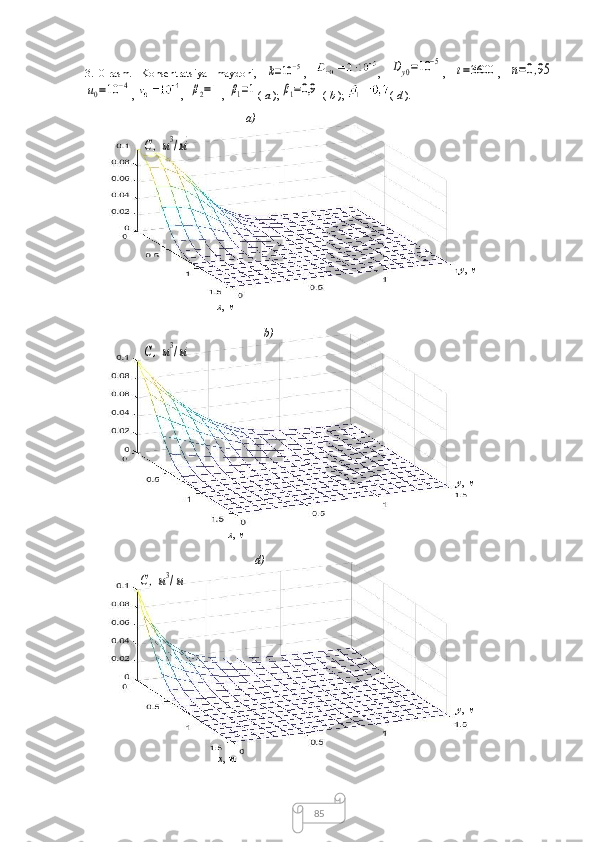 853.10-rasm.   Konsentratsiya   maydoni,  k=10−5 ,   ,  	Dy0=10	−5 ,  	t=3600 ,  	n=0,95	
u0=10	−4
,  , 	β2=1 , 	β1=1 (  a  );	β1=0,9   (  b  );  (  d  ).	
C,м3/м3
а )
 y ,  м
b )
 x ,  м
  d )
 x ,  м x ,  м
y ,  м
y ,  м	
C,м3/м3	
C,м3/м3 