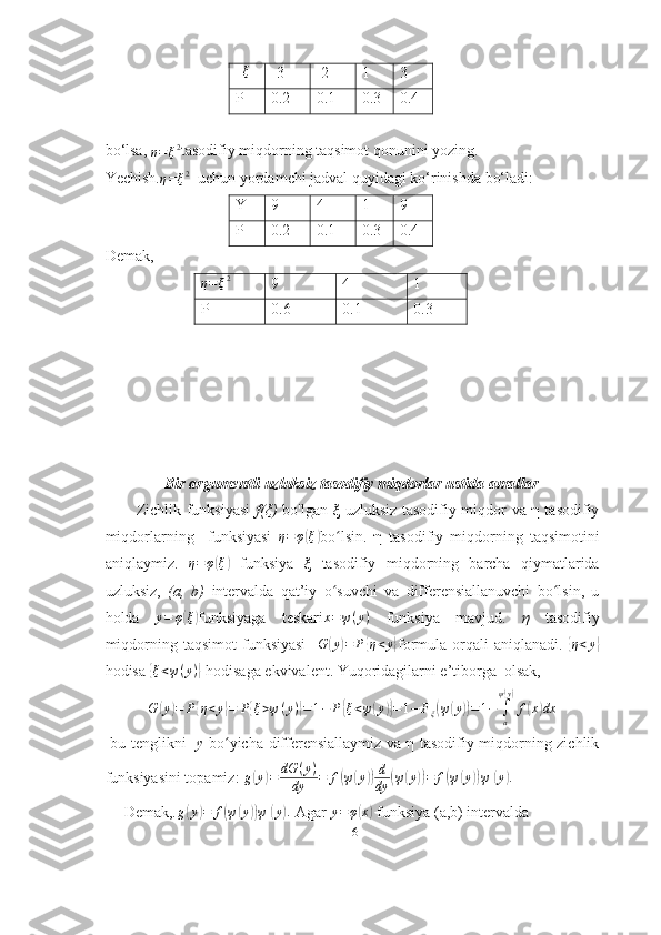 ξ
-3 -2 1 3
P 0.2 0.1 0.3 0.4
bo‘lsa, η=ξ2 tasodifiy miqdorning taqsimot qonunini yozing.
Yechish.
η = ξ 2
  uchun yordamchi jadval quyidagi ko‘rinishda bo‘ladi:                
Y 9 4 1 9
P 0.2 0.1 0.3 0.4
Demak, 	
η=ξ2
  
9 4 1
P 0.6 0.1 0.3
        
         
Bir argumentli uzluksiz tasodifiy miqdorlar ustida amallar
           Zichlik funksiyasi   f(ξ)   bo'lgan   ξ   uzluksiz tasodifiy miqdor va η tasodifiy
miqdorlarning     funksiyasi   η = φ	
( ξ	)
bo lsin.   η	ʻ   tasodifiy   miqdorning   taqsimotini
aniqlaymiz.  	
η=φ(ξ)   funksiya   ξ   tasodifiy   miqdorning   barcha   qiymatlarida
uzluksiz,   (a,   b)   intervalda   qat’iy   o suvchi   va   differensiallanuvchi   bo lsin,   u	
ʻ ʻ
holda   y = φ	
( ξ	)
funksiyaga   teskari x = ψ ( y )
  funksiya   mavjud.   η   tasodifiy
miqdorning  taqsimot  funksiyasi     G	
( y	) = P	{ η < y	}
formula orqali   aniqlanadi.  	{ η < y	}
hodisa 	
{ ξ < ψ ( y )	}
  hodisaga ekvivalent. Yuqoridagilarni e’tiborga  olsak,
G	
( y	) = P	{ η < y	} = P	{ ξ > ψ ( y )	} = 1 − P	{ ξ < ψ	( y	)} = 1 − F
ξ	( ψ	( y	)) = 1 −
∫
aψ	
( y)
f	
( x	) dx
  bu tenglikni    y   bo yicha differensiallaymiz va η tasodifiy miqdorning zichlik	
ʻ
funksiyasini topamiz:  g	
( y	) = dG ( y )
dy = f	( ψ	( y	)) d
dy	( ψ	( y	)) = f	( ψ	( y	)) ψ	( y	) .
     Demak, . g	
( y	) = f	( ψ	( y	)) ψ	( y	) .
  Agar  y = φ	( x	)
 funksiya (a,b) intervalda
16 