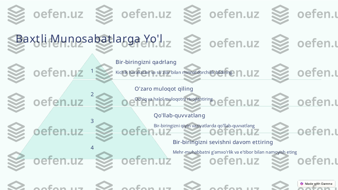 Baxt li Munosabat larga Yo'l
1 Bir-biringizni qadrlang
Kichik harakatlar va so'zlar bilan minnatdorchilik bildiring
2 O'zaro muloqot  qiling
Ochiq va halol muloqotni rivojlantiring
3 Qo'llab-quv v at lang
Bir-biringizni qiyin vaziyatlarda qo'llab-quvvatlang
4 Bir-biringizni sev ishni dav om et t iring
Mehr-muhabbatni g'amxo'rlik va e'tibor bilan namoyish eting 