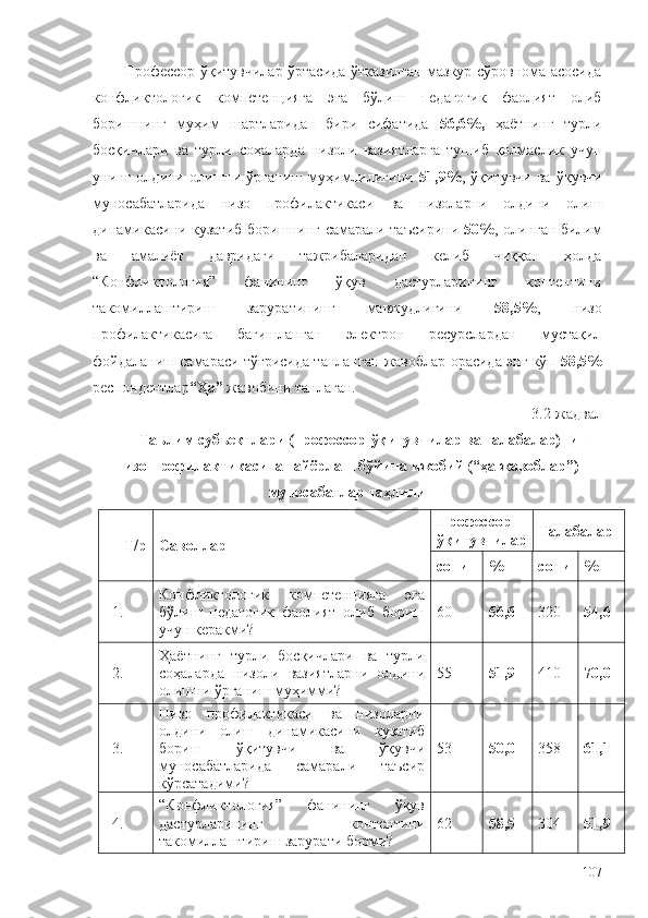 Профессор-ўқитувчилар ўртасида ўтказилган мазкур сўровнома асосида
конфликтологик   компетенцияга   эга   бўлиш   педагогик   фаолият   олиб
боришнинг   муҳим   шартларидан   бири   сифатида   56,6%,   ҳаётнинг   турли
босқичлари   ва   турли   соҳаларда   низоли   вазиятларга   тушиб   қолмаслик   учун
унинг   олдини   олишни   ўрганиш   муҳимлилигини   51,9% ,   ўқитувчи   ва   ўқувчи
муносабатларида   низо   профилактикаси   ва   низоларни   олдини   олиш
динамикасини кузатиб боришнинг самарали таъсирини   50% , олинган билим
ва   амалиёт   давридаги   тажрибаларидан   келиб   чиққан   ҳолда
“Конфликтология”   фанининг   ўқув   дастурларининг   контентини
такомиллаштириш   заруратининг   мавжудлигини   58,5% ,   низо
профилактикасига   бағишланган   электрон   ресурслардан   мустақил
фойдаланиш самараси тўғрисида танланган жавоблар орасида энг кўп   58,5%
респондентлар “Ҳа”  жавобини танлаган.
3.2-жадвал
Таълим субъектлари (профессор-ўқитувчилар ва талабалар)нинг
низо профилактикасига тайёрлаш бўйича ижобий (“ҳа жавоблар”)
муносабатлар таҳлили
Т/р Саволлар Профессор-
ўқитувчилар Талабалар 
сони % сони %
1. Конфликтологик   компетенцияга   эга
бўлиш   педагогик   фаолият   олиб   бориш
учун керакми? 60 56,6 320 54,6
2. Ҳаётнинг   турли   босқичлари   ва   турли
соҳаларда   низоли   вазиятларни   олдини
олишни ўрганиш муҳимми? 55 51,9 410 70,0
3. Низо   профилактикаси   ва   низоларни
олдини   олиш   динамикасини   кузатиб
бориш   ўқитувчи   ва   ўқувчи
муносабатларида   самарали   таъсир
кўрсатадими? 53 50,0 358 61,1
4. “Конфликтология”   фанининг   ўқув
дастурларининг   контентини
такомиллаштириш зарурати борми? 62 58,5 304 51,9
107 