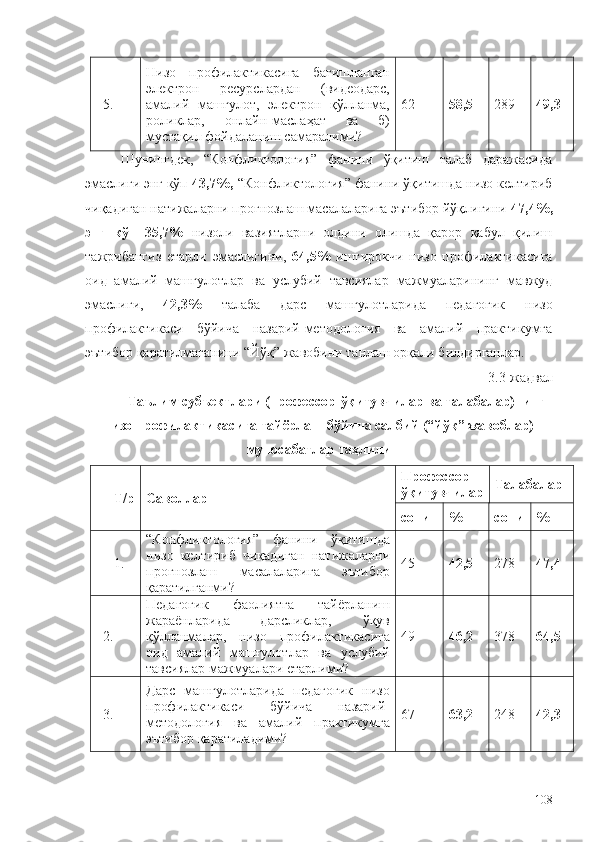 5. Низо   профилактикасига   бағишланган
электрон   ресурслардан   (видеодарс,
амалий   машғулот,   электрон   қўлланма,
роликлар,   онлайн-маслаҳат   ва   б)
мустақил фойдаланиш самаралими? 62 58,5 289 49,3
Шунингдек,   “Конфликтология”   фанини   ўқитиш   талаб   даражасида
эмаслиги энг кўп  43,7%,  “Конфликтология” фанини ўқитишда низо келтириб
чиқадиган натижаларни прогнозлаш масалаларига эътибор йўқлигини  47,4%,
энг   кўп   35,7%   низоли   вазиятларни   олдини   олишда   қарор   қабул   қилиш
тажрибангиз   етарли   эмаслигини,   64,5%   иштирокчи   низо   профилактикасига
оид   амалий   машғулотлар   ва   услубий   тавсиялар   мажмуаларининг   мавжуд
эмаслиги,   42,3%   талаба   дарс   машғулотларида   педагогик   низо
профилактикаси   бўйича   назарий-методология   ва   амалий   практикумга
эътибор қаратилмаганини “Йўқ” жавобини танлаш орқали билдирганлар. 
3.3-жадвал
Таълим субъектлари (профессор-ўқитувчилар ва талабалар)нинг
низо профилактикасига тайёрлаш бўйича салбий (“йўқ” жавоблар)
муносабатлар таҳлили
Т/р Саволлар Профессор-
ўқитувчилар Талабалар 
сони % сони %
1. “Конфликтология”   фанини   ўқитишда
низо   келтириб   чиқадиган   натижаларни
прогнозлаш   масалаларига   эътибор
қаратилганми? 45 42,5 278 47,4
2. Педагогик   фаолиятга   тайёрланиш
жараёнларида   дарсликлар,   ўқув
қўлланмалар,   низо   профилактикасига
оид   амалий   машғулотлар   ва   услубий
тавсиялар мажмуалари етарлими?  49 46,2 378 64,5
3. Дарс   машғулотларида   педагогик   низо
профилактикаси   бўйича   назарий-
методология   ва   амалий   практикумга
эътибор қаратиладими? 67 63,2 248 42,3
108 