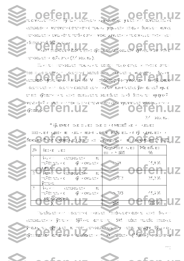 такомиллаштириш   йўналишларидаги   илмий   ёндашувларнинг   самарадорлик
даражасини   математик-статистик   таҳлил   усуллари   орқали   баҳолаш   ҳамда
натижаларни   амалиётга   татбиқ   этиш   механизмларини   такомиллаштиришдан
иборат этиб белгиланди.
Низо профилактикасига доир сўровлар натижалари қуйидаги эмпирик
натижаларни қайд этди (3.4-жадвал).
Олинган   натижалар   таҳлилига   асосан   тадқиқотда   иштирок   этган
респондентларнинг   педагогик   жараёндаги   низоларни   хақидаги     билим
даражаси   ўрганилди.   Яъни   ОТМ   профессор-ўқитувчилари   ва   бўлажак
педагогларнинг педагогик жараёндаги низоли вазиятларда ўзи қандай хулқ-
атвор   кўрсатишига   доир   саволларга   жавоблар   олиб   борилган   ҳуқуқий-
маърифий ишларнинг технологик таъминотидаги муаммолар мавжудлигини
кўрсатди.
3.4 – жадвал.
“Бўлажак педагоглар педагогик жараёндаги низолар
профилактикаси ва низоли вазиятларга тайёргарлик кўникмаларини
баҳолаш” тести юзасидан респондентлардан олинган натижалар ( n=586)
№ Вариантлар Иштирокчилар
сони  n=586 Жавоблар
%
1 Билиш   даражалари   ва
тайёргарлик   кўникмалари
яхши n=98 16,8 %
2 Билиш   даражалари   ва
тайёргарлик   кўникмалари
ўртача n=213 36,3 %
3 Билиш   даражалари   ва
тайёргарлик   кўникмалари
паст даражада n=275 46,9 %
∑= 586 100 %
Талабаларнинг   педагогик   низолар   профилактикасига   доир   билиш
даражаларини   ўрганиш   бўйича   қатнашган   586   нафар   талаба   орасида
ўтказилган   сўровлар   ва   тест   натижаларида   шу   нарса   маълум   бўлдики,
сўровларда   қатнашган   талабаларнинг   98   нафари   ( 1 6,8% и )   педагогик
110 