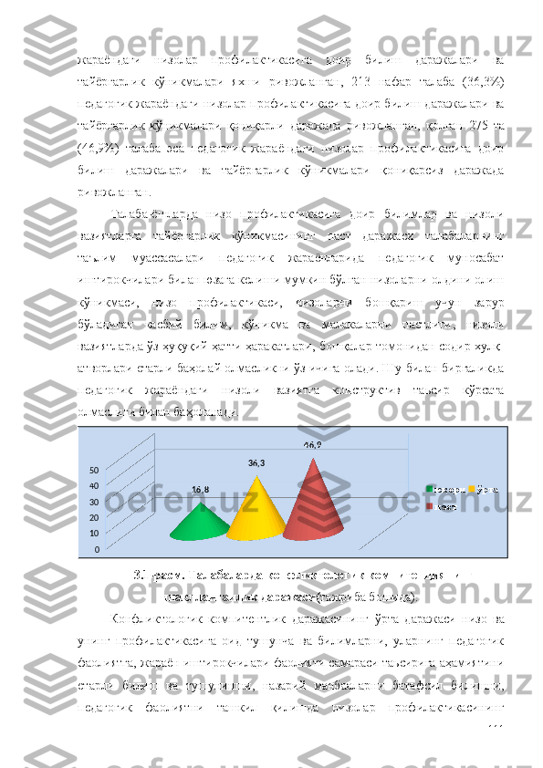 жараёндаги   низолар   профилактикасига   доир   билиш   даражалари   ва
тайёргарлик   кўникмалари   яхши   ривожланган,   213   нафар   талаба   ( 3 6,3%)
педагогик жараёндаги низолар профилактикасига доир билиш даражалари ва
тайёргарлик   кўникмалари   қониқарли   даражада   ривожланган,   қолган   275   та
( 4 6,9%)   талаба   эса   педагогик   жараёндаги   низолар   профилактикасига   доир
билиш   даражалари   ва   тайёргарлик   кўникмалари   қониқарсиз   даражада
ривожланган. 
Талаба-ёшларда   низо   профилактикасига   доир   билимлар   ва   низоли
вазиятларга   тайёргарлик   кўникмасининг   паст   даражаси   талабаларнинг
таълим   муассасалари   педагогик   жараёнларида   педагогик   муносабат
иштирокчилари билан юзага келиши мумкин бўлган низоларни олдини олиш
кўникмаси,   низо   профилактикаси,   низоларни   бошқариш   учун   зарур
бўладиган   касбий   билим,   кўникма   ва   малакаларни   пастлиги ,   низоли
вазиятларда ўз ҳуқуқий ҳатти ҳаракатлари, бошқалар томонидан содир хулқ-
атворлари етарли баҳолай олмасликни ўз ичига олади. Шу билан биргаликда
педагогик   жараёндаги   низоли   вазиятга   конструктив   таьсир   кўрсата
олмаслиги билан баҳоланади.
01020304050
16,8 36,3 46,9
юқори ўрта
паст
3.1-расм. Талабаларда конфликтологик компитенциянинг
шаклланганлик даражаси( тажриба бошида).
Конфликтологик   компитентлик   даражасининг   ўрта   даражаси   низо   ва
унинг   профилактикасига   оид   тушунча   ва   билимларни,   уларнинг   педагогик
фаолиятга, жараён иштирокчилари фаолияти самараси таьсирига аҳамиятини
етарли   билиш   ва   тушунишни,   назарий   манбааларни   батафсил   билишни,
педагогик   фаолиятни   ташкил   қилишда   низолар   профилактикасининг
111 