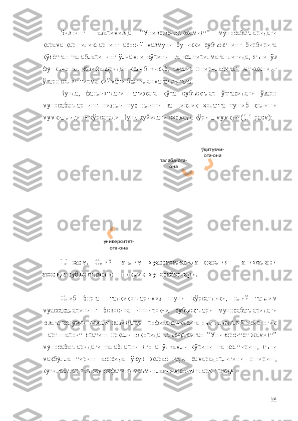 Бизнинг   назаримизда   “Университет-жамият”   муносабатларидаги
қарама-қаршиликларнинг   асосий   мазмуни   бу   икки   субъектнинг   бирбирига
қўяётган   талабларининг   ўлчамли   кўринишга   келтирилмаганлигида,   яъни   ўз
функционал   вазифаларидан   келиб   чиқиб,   амалга   оширилаётган   натижанинг
ўзаро солиштирма қиймати белгиланмаганлигида.
Бунда,   фаолиятдаги   натижага   кўра   субъектлар   ўртасидаги   ўзаро
муносабатларнинг   низоли   тус   олиши   ва   циклик   ҳолатга   тушиб   қолиши
мумкинлигини кўрсатади. Буни қуйидаги схемада кўриш мумкин (1.1-расм):
1.1-расм.   Олий   таълим   муассасаларида   фаолият   натижалари
асосида субъектларнинг циклик муносабатлари.
Олиб   борган   тадқиқотларимиз   шуни   кўрсатдики,   олий   таълим
муассасаларининг   бевосита   иштирокчи   субъектлари   муносабатларидаги
юзага келувчи низоли вазиятлар профилактикасига  оид ташкилий-педагогик
шарт-шароит   яратиш   орқали   юқорида   таъкидланган   “Университет-жамият”
муносабатларидаги   талабларни   ягона   ўлчамли   кўринишга   келтириш,   яъни
мақбуллаштириш   асосида   ўқув   жараёнлари   самарадорлигини   ошириш,
кутилаётган таълим сифатини таъминлаш имкониятлари ортади.
36ўқитувчи-
ота-она
университет-
ота-она талаба-ота-
она 
