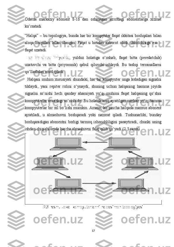 Odatda   markaziy   abonent   8-16   dan   oshmagan   atrofdagi   abonentlarga   xizmat
ko‘rsatadi.
“Halqa” – bu topologiya, bunda har bir kompyuter faqat  ikkitasi  boshqalari bilan
aloqa   liniyalari   bilan   ulangan.   Faqat   u   biridan   axborot   oladi,   ikkinchisiga   esa   –
faqat uzatadi.
  Har   bir   aloqa   liniyasida ,   yulduz   holatiga   o‘xshab,   faqat   bitta   (peredatchik)
uzatuvchi   va   bitta   (priyomnik)   qabul   qiluvchi   ishlaydi.   Bu   tashqi   terminallarni
qo‘llashdan ozod qiladi.
    Halqani  muhim  xususiyati  shundaki, har  bir  kompyuter  unga keladigan  signalni
tiklaydi,   yani   repiter   rolini   o‘ynaydi,   shuning   uchun   halqaning   hamma   joyida
signalni   so‘nishi   hech   qanday   ahamiyati   yo‘q,   muhimi   faqat   halqaning   qo‘shni
kompyuterlar orasidagi so‘nishidir. Bu holatda  а niq ajratilgan markaz yo‘q, hamma
kompyuterlar bir xil bo‘lishi mumkin. Ammo, ko‘pincha halqada maxsus abonent
ajratiladi,   u   almashuvni   boshqaradi   yoki   nazorat   qiladi.   Tushunarliki,   bunday
boshqaradigan   abonentni   borligi   tarmoq   ishonchliligini   pasaytiradi,   chunki   uning
ishdan chiqishi tezda barcha almashuvni falaj qilib qo‘yadi.(2.3-rasm)
2.3-rasm. Lokal kompyuterlarni halqasimon topologiyasi
17 