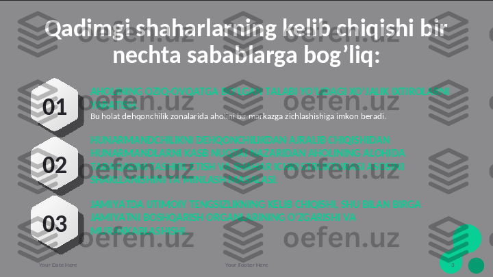 Qadimgi shaharlarning kelib chiqishi bir 
nechta sabablarga bog’liq:
Your Date Here Your Footer Here 3AHOLINING OZIQ-OVQATGA BO’LGAN TALABI YO’LIDAGI XO’JALIK IXTIROLARNI 
YARATISH.
Bu holat dehqonchilik zonalarida aholini bir markazga zichlashishiga imkon beradi.
HUNARMANDCHILIKNI DEHQONCHILIKDAN AJRALIB CHIQISHIDAN 
HUNARMANDLARNI KASB NUQTAI NAZARIDAN AHOLINING ALOHIDA 
TABAQASINI TASHKIL ETISH VA SHAHAR ICHKI STRUKTURASI ASOSINI 
SHAKLLANISHINI TA’MINLASH MASALASI.
JAMIYATDA IJTIMOIY TENGSIZLIKNING KELIB CHIQISHI, SHU BILAN BIRGA 
JAMIYATNI BOSHQARISH ORGANLARINING O’ZGARISHI VA 
MURAKKABLASHISHI.01
02
03    