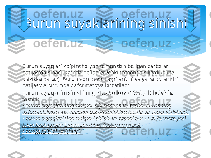 Burun suyaqlari ko`pincha yon tomondan bo`lgan zarbalar 
natijasida sinadi. Bunda bo`laqlar ichki tomonga siljiydi (o`rta 
chizikka qarab). Burun yon devori egrilanishi va yapaloqlanishi 
natijasida burunda deformatsiya kuzatiladi.
Burun suyaqlarini sinishining  Y U.I.Volk ov  (1958 y il)  bo`yicha 
tasnifi:
• burun suyaqlarining siniqlar siljimasdan va tashqi burunning 
deformatsiyasiz kechadigan burun sinishlari (ochiq va yopiq sinishlar).
• burun suyaqlarining siniqlari siljishi va tashqi burun deformatsiyasi 
bilan kechadigan burun sinishlari (ochiq va yopiq)
• burun to`sig’i sinishlari Burun suyaklarining sinishi   