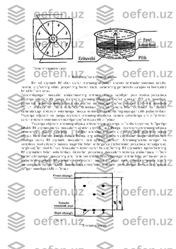  	 	
Tomchini	 tomizish	 joyi 	
 	
Radial	 qog’oz xromatogra	fiyasi 	
Bir	 xil qiymatli	 Rf	 olish uchun xromatogr	afiyala	sh sha	roiti (eritmalar  s	istemasi tarkibi, 	
ha	ror	at, qog’	ozning sifati, jara	yon	ning bo	rish	 va	qti, ka	mera	ning 	ger	meti	klik dara	jasi va bo	shqala	r) 	
bir xil bo’l	ishi kerak. 	
Tekshirilayotgan	 mod	dalar	 aralashmasining	 eritmasi shisha	 kapillyar yoki  p	ipetka yor	damida	 	
yuqoriga siljuvc	hi va	 pastga	 tush	uvchi xromatog	rafiyala	rda 	qog’oz	 chetidan 2-3 sm	 masofa	ga, 	
gorizontal radial	 xromatog	rafiyada esa qog’oz 	markaz	idagi qog’oz	 pilikdan	 1,5-2 sm	 masofa	da 	
ma’lum 	ora	liqda	 bir nec	ha 	to	mchidan	 tomizil	adi. Qog’	oz	 na	muna	 bilan  qu	ritiladi 	va	 	maxsu	s 	
kamera	lardagi erituvchi sistemasiga modda	 tomizi	lgan  to	mchilar	 tegmaydig	an qilib joylashtiriladi. 	
Yu	qoriga	 siljuvchi va pastga tus	huv	chi xromatogra	fiyalar	da ka	mera	 de	vorl	ariga	 uni to’	yinti	rish	 	
uc	hu	n erituvchi sistemasi s	himdir	ilgan	 qog’oz	 tikka	 qilib qo’	yila	di. 	
Yuqor	iga	 siljuvc	hi xro	matogra	fiyada erituvchining yuqor	iga	 ko’ta	rilish	i qi	yinroq bo’	lganligi 	
sababli Rf	 qiymati	 kichik modda	larni ajratish qiyin bo’l	adi.  Pa	stga   	 tushu	vchi   	 xromatog	rafiyada  	 	
kam	era	ning   	 yuq	ori   	 qismiga   	 o’r	natilg	an  i	dish	dagi erituv	chi qog’	oz	 bo’	ylab	 yuqoridan pastga 	
siljiydi,	 bu ancha	 tez	 amalga  o	shadi.	 Bunda    e	ng asos	iysi erituv	chi qo	g’oz	dan  p	astga    o	qib tushishi 	
hiso	biga  ki	chik Rf	 qiymatli	 moddalarni ham	 ajratish mumkin.	 Xromatog	ramm	a ionogen	 va 	
ko	mpleks	 hosil qil	uvchi maxsus	 reagentlar	 bilan ishlanganda	 (pulve	rizator yor	damida	 pu	rkalganda),	 	
rangli dog’	lar ho	sil bo’la	di. M	od	da	larni topish uchun	 bu d	og’	larning Rf	 qiymatla	ri «guv	ohlar	»ning 	
Rf	 qiymatlari	 bilan solish	tiriladi. Guvohlar	 yor	damida	 moddalarni topishda	 aralashmada bo’	lish	i 	
taxmin q	ilina	yotgan modd	aning aniq namuna	si eritilib, teksh	irilayotgan eritma bilan yonma-yon	 yoki 	
aralashtirib quyiladi.	 Rf	 kiymatni	 topish	 uchu	n mod	da qo’	yilgan 	start chiziqdan	 modda	 (dog’	) 	
markaz	iga	cha	 bo’	lgan (AB)	 masofa	 start  c	hizig’	idan	 erituv	chi yetib	 borgan 	front chizig’	igacha	 	
bo’	lgan	 masof	aga (	AB) bo’	linadi. 	
 	 	
Xromatogramma  