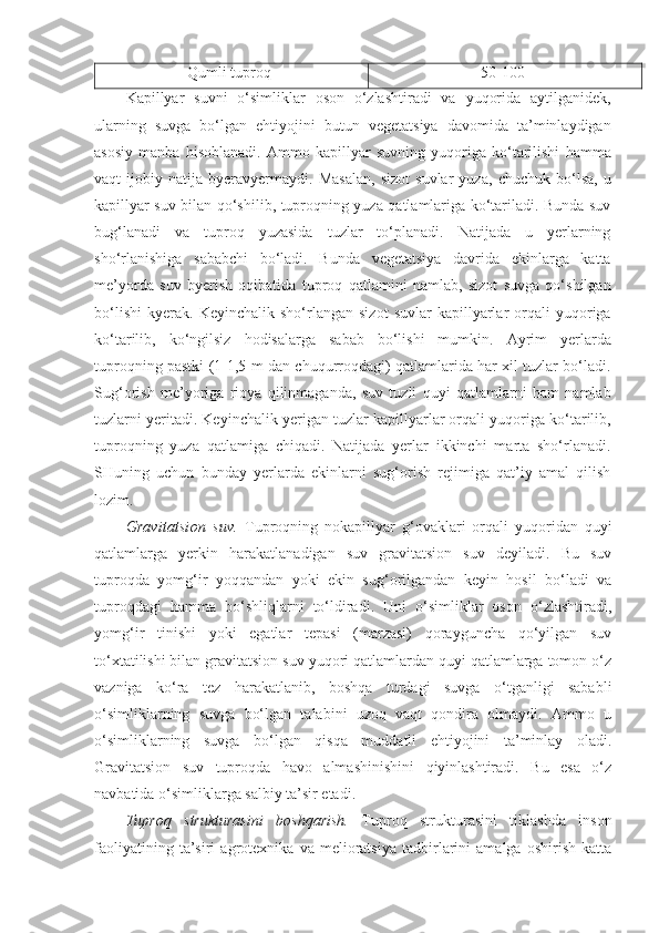 Qumli tuproq 50-100
Kapillyar   suvni   o‘simliklar   oson   o‘zlashtiradi   va   yuqorida   aytilganidek,
ularning   suvga   bo‘lgan   ehtiyojini   butun   vegetatsiya   davomida   ta’minlaydigan
asosiy   manba   hisoblanadi.   Ammo   kapillyar   suvning   yuqoriga   ko‘tarilishi   hamma
vaqt   ijobiy   natija   byeravyermaydi.   Masalan,   sizot   suvlar   yuza,   chuchuk   bo‘lsa,   u
kapillyar suv bilan qo‘shilib, tuproqning yuza qatlamlariga ko‘tariladi. Bunda suv
bug‘lanadi   va   tuproq   yuzasida   tuzlar   to‘planadi.   Natijada   u   yerlarning
sho‘rlanishiga   sababchi   bo‘ladi.   Bunda   vegetatsiya   davrida   ekinlarga   katta
me’yorda   suv   byerish   oqibatida   tuproq   qatlamini   namlab,   sizot   suvga   qo‘shilgan
bo‘lishi   kyerak.   Keyinchalik  sho‘rlangan   sizot   suvlar   kapillyarlar   orqali   yuqoriga
ko‘tarilib,   ko‘ngilsiz   hodisalarga   sabab   bo‘lishi   mumkin.   Ayrim   yerlarda
tuproqning pastki (1-1,5 m dan chuqurroqdagi) qatlamlarida har xil tuzlar bo‘ladi.
Sug‘orish   me’yoriga   rioya   qilinmaganda,   suv   tuzli   quyi   qatlamlarni   ham   namlab
tuzlarni yeritadi. Keyinchalik yerigan tuzlar kapillyarlar orqali yuqoriga ko‘tarilib,
tuproqning   yuza   qatlamiga   chiqadi.   Natijada   yerlar   ikkinchi   marta   sho‘rlanadi.
SHuning   uchun   bunday   yerlarda   ekinlarni   sug‘orish   rejimiga   qat’iy   amal   qilish
lozim.
Gravitatsion   suv.   Tuproqning   nokapillyar   g‘ovaklari   orqali   yuqoridan   quyi
qatlamlarga   yerkin   harakatlanadigan   suv   gravitatsion   suv   deyiladi.   Bu   suv
tuproqda   yomg‘ir   yoqqandan   yoki   ekin   sug‘orilgandan   keyin   hosil   bo‘ladi   va
tuproqdagi   hamma   bo‘shliqlarni   to‘ldiradi.   Uni   o‘simliklar   oson   o‘zlashtiradi,
yomg‘ir   tinishi   yoki   egatlar   tepasi   (marzasi)   qorayguncha   qo‘yilgan   suv
to‘xtatilishi bilan gravitatsion suv yuqori qatlamlardan quyi qatlamlarga tomon o‘z
vazniga   ko‘ra   tez   harakatlanib,   boshqa   turdagi   suvga   o‘tganligi   sababli
o‘simliklarning   suvga   bo‘lgan   talabini   uzoq   vaqt   qondira   olmaydi.   Ammo   u
o‘simliklarning   suvga   bo‘lgan   qisqa   muddatli   ehtiyojini   ta’minlay   oladi.
Gravitatsion   suv   tuproqda   havo   almashinishini   qiyinlashtiradi.   Bu   esa   o‘z
navbatida o‘simliklarga salbiy ta’sir etadi.
Tuproq   strukturasini   boshqarish.   Tuproq   strukturasini   tiklashda   inson
faoliyatining   ta’siri   agrotexnika   va   melioratsiya   tadbirlarini   amalga   oshirish   katta 