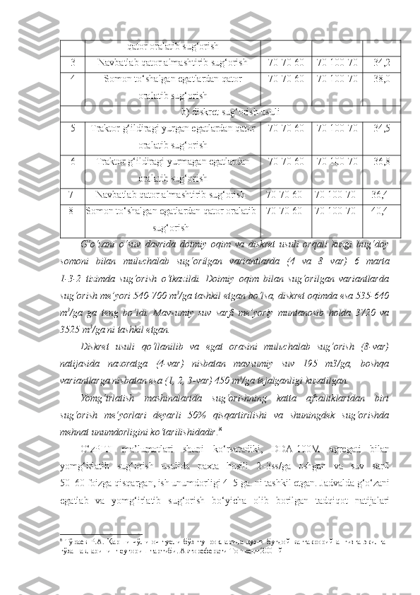 qator oralatib sug‘orish
3 Navbatlab qator almashtirib sug‘orish 70-70-60 70-100-70 34,2
4 Somon to‘shalgan egatlardan qator
oralatib sug‘orish 70-70-60 70-100-70 38,0
b) diskret sug‘orish usuli
5 Traktor g‘ildiragi yurgan egatlardan qator
oralatib sug‘orish 70-70-60 70-100-70 34,5
6 Traktor g‘ildiragi yurmagan egatlardan
oralatib sug‘orish 70-70-60 70-100-70 36,8
7 Navbatlab qator almashtirib sug‘orish 70-70-60 70-100-70 36,4
8 Somon to‘shalgan egatlardan qator oralatib
sug‘orish 70-70-60 70-100-70 40,4
G‘o‘zani   o‘suv   davrida   doimiy   oqim   va   diskret   usuli   orqali   kuzgi   bug‘doy
somoni   bilan   mulьchalab   sug‘orilgan   variantlarda   (4   va   8   var)   6   marta
1-3-2   tizimda   sug‘orish   o‘tkazildi.   Doimiy   oqim   bilan   sug‘orilgan   variantlarda
sug‘orish me’yori 540-700 m 3
/ga tashkil etgan bo‘lsa, diskret oqimda esa 535-640
m 3
/ga   ga   teng   bo‘ldi.   Mavsumiy   suv   sarfi   me’yoriy   muntanosib   holda   3720   va
3525 m 3
/ga ni tashkil etgan.
Diskret   usuli   qo‘llanilib   va   egat   orasini   mulьchalab   sug‘orish   (8-var)
natijasida   nazoratga   (4-var)   nisbatan   mavsumiy   suv   195   m3/ga,   boshqa
variantlarga nisbatan esa (1, 2, 3-var) 450 m 3
/ga tejalganligi kuzatilgan.
Yomg‘irlatish   mashinalarida   sug‘orishning   katta   afzalliklaridan   biri
sug‘orish   me’yorlari   deyarli   50%   qisqartirilishi   va   shuningdek   sug‘orishda
mehnat unumdorligini ko‘tarilishidadir . 8
O‘zPITI   ma’lumotlari   shuni   ko‘rsatadiki,   DDA-100M   agregati   bilan
yomg‘irlatib   sug‘orish   usulida   paxta   hosili   2–3ss/ga   oshgan   va   suv   sarfi
50–60 foizga qisqargan, ish unumdorligi 4–5 ga. ni tashkil etgan. Jadvalda g‘o‘zani
egatlab   va   yomg‘irlatib   sug‘orish   bo‘yicha   olib   borilgan   tadqiqot   natijalari
8
  Тўраев   Р.А.   Қарши   чўли   оч   тусли   бўз   тупроқларида   кузги   буғдой   ва   такрорий   анғизга   экилган
ғўза навларининг суғориш тартиби. Автореферати Тошкент 2001 й 