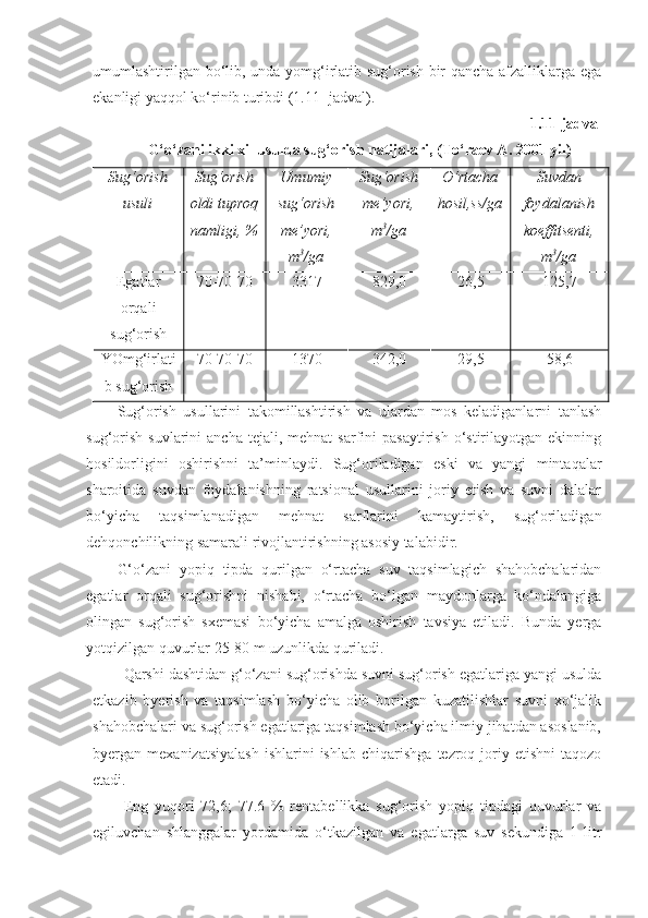 umumlashtirilgan bo‘lib, unda yomg‘irlatib sug‘orish bir qancha afzalliklarga ega
ekanligi yaqqol ko‘rinib turibdi (1.11- jadval).
1.11-jadval
G‘o‘zani ikki xil usulda sug‘orish natijalari, (To‘raev A. 2001 yil)
Sug‘orish
usuli Sug‘orish
oldi tuproq
namligi, % Umumiy
sug‘orish
me’yori,
m 3
/ga Sug‘orish
me’yori,
m 3
/ga O‘rtacha
hosil,ss/ga Suvdan
foyd alanish
koeffitsenti,
m 3
/ga
Egatlar
orqali
sug‘orish 70-70-70 3317 829,0 26,5 125,7
YOm g‘ irlati
b  sug‘orish 70-70-70 1370 342,0 29,5 58,6
Sug‘orish   usullarini   takomillashtirish   va   ulardan   mos   keladiganlarni   tanlash
sug‘orish   suvlarini   ancha  tejali,  mehnat   sarfini  pasaytirish   o‘stirilayotgan  ekinning
hosildorligini   oshirishni   ta’minlaydi.   Sug‘oriladigan   eski   va   yangi   mintaqalar
sharoitida   suvdan   foydalanishning   ratsional   usullarini   joriy   etish   va   suvni   dalalar
bo‘yicha   taqsimlanadigan   mehnat   sarflarini   kamaytirish,   sug‘oriladigan
dehqonchilikning samarali rivojlantirishning asosiy talabidir.
G‘o‘zani   yopiq   tipda   qurilgan   o‘rtacha   suv   taqsimlagich   shahobchalaridan
egatlar   orqali   sug‘orishni   nishabi,   o‘rtacha   bo‘lgan   maydonlarga   ko‘ndalangiga
olingan   sug‘orish   sxemasi   bo‘yicha   amalga   oshirish   tavsiya   etiladi.   Bunda   yerga
yotqizilgan quvurlar 25-80 m uzunlikda quriladi.
Qarshi dashtidan g‘o‘zani sug‘orishda suvni sug‘orish egatlariga yangi usulda
etkazib   byerish   va   taqsimlash   bo‘yicha   olib   borilgan   kuzatilishlar   suvni   xo‘jalik
shahobchalari va sug‘orish egatlariga taqsimlash bo‘yicha ilmiy jihatdan asoslanib,
byergan  mexanizatsiyalash  ishlarini  ishlab   chiqarishga  tezroq  joriy  etishni   taqozo
etadi.
Eng   yuqori   72,6;   77.6   %   rentabellikka   sug‘orish   yopiq   tipdagi   quvurlar   va
egiluvchan   shlanggalar   yordamida   o‘tkazilgan   va   egatlarga   suv   sekundiga   1   litr 