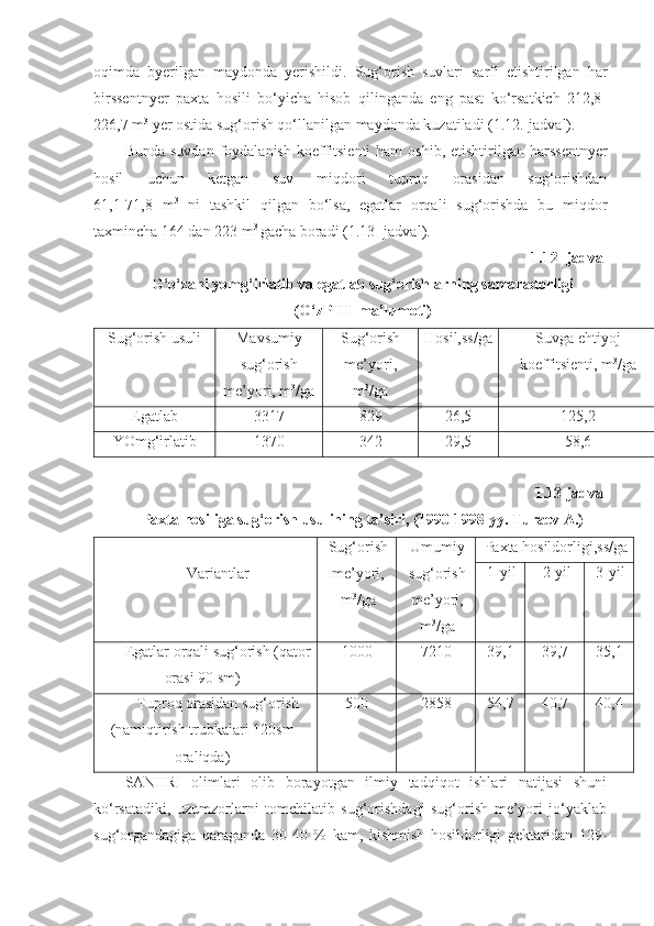 oqimda   byerilgan   maydonda   yerishildi.   Sug‘orish   suvlari   sarfi   etishtirilgan   har
birssentnyer   paxta   hosili   bo‘yicha   hisob   qilinganda   eng   past   ko‘rsatkich   212,8-
226,7 m 3
 yer ostida sug‘orish qo‘llanilgan maydonda kuzatiladi (1.12.-jadval).
Bunda  suvdan  foydalanish  koeffitsienti   ham  oshib,  etishtirilgan  harssentnyer
hosil   uchun   ketgan   suv   miqdori   tuproq   orasidan   sug‘orishdan
61,1-71,8   m 3
  ni   tashkil   qilgan   bo‘lsa,   egatlar   orqali   sug‘orishda   bu   miqdor
taxmincha 164 dan 223 m 3 
gacha boradi (1.13 -jadval).
1.12- jadval
G‘o‘zani yomg‘irlatib va egatlab sug‘orishlarning samaradorligi
(O‘zPITI ma’lumoti)
Sug‘orish usuli Mavsumiy
sug‘orish
me’yori, m 3
/ga S ug‘orish
me’yori,
m 3
/ga Hosil,ss/ga Suvga ehtiyoj
koeffitsienti, m 3
/ga
Egatlab 3317 829 26,5 125,2
YOmg‘irlatib 1370 342 29,5 58,6
1.13-jadval
Paxta hosiliga sug‘orish usulining ta’siri, (1990-1998 yy. Turaev A.)
Variantlar Sug‘orish
me’yori,
m 3
/ga Umumiy
sug‘orish
me’yori,
m 3
/ga Paxta hosildorligi,ss/ga
1-yil 2-yil 3-yil
Egatlar orqali  su g‘ orish (qator
orasi 90 sm) 1000 7210 39,1 39,7 35,1
Tuproq orasidan sug‘orish
(namiqtirish trubkalari 120sm
oraliqda) 500 2858 54,7 40,7 40,4
SANIIRI   olimlari   olib   borayotgan   ilmiy   tadqiqot   ishlari   natijasi   shuni
ko‘rsatadiki,   uzumzorlarni   tomchilatib   sug‘orishdagi   sug‘orish   me’yori   jo‘yaklab
sug‘organdagiga   qaraganda   30-40   %   kam,   kishmish   hosildorligi   gektaridan   129- 