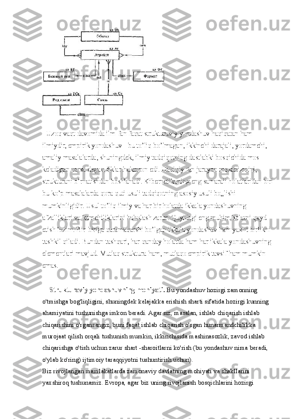    
    Uzoq vaqt davomida ilm-fan faqat strukturaviy yondashuv haqiqatan ham 
ilmiydir, empirik yondashuv - bu to’liq bo’lmagan, ikkinchi darajali, yordamchi, 
amaliy masalalarda, shuningdek, ilmiy tadqiqotning dastlabki bosqichida mos 
keladigan narsa degan fiklar hukmron edi. Haqiqiy fan jarayon mexanizmini, 
strukturani o’rnatishdan boshlanadi. Kibernetikaning eng samarali holatlaridan biri
bu ko’p masalalarda qora quti usuli tadqiqotning asosiy usuli bo„lishi 
mumkinligidir. Usul to’liq ilmiy va har bir holatda ikkala yondashuvning 
afzalliklari va kamchiliklarini baholash zarur. Quyidagi eng muhim holatni qayd 
etish lozim. Bir-biriga qaramaqarshi bo’lgan ikkala yondashuv ham yaxlit birlikni 
tashkil qiladi. Bundan tashqari, har qanday holatda ham har ikkala yondashuvning 
elementlari mavjud. Mutlaq struktura ham, mutlaqo empirik tavsif ham mumkin 
emas.
     Strukturaviy yondashuvning mohiyati.  Bu yondashuv hozirgi zamonning 
o'tmishga bog'liqligini, shuningdek kelajakka erishish sharti sifatida hozirgi kunning 
ahamiyatini tushunishga imkon beradi. Agar siz, masalan, ishlab chiqarish ishlab 
chiqarishini o'rgansangiz, buni faqat ishlab chiqarish o'sgan hunarmandchilikka 
murojaat qilish orqali tushunish mumkin, ikkinchisida mashinasozlik, zavod ishlab 
chiqarishga o'tish uchun zarur shart -sharoitlarni ko'rish (bu yondashuv nima beradi, 
o'ylab ko'ring) ijtimoiy taraqqiyotni tushuntirish uchun).
Biz rivojlangan mamlakatlarda zamonaviy davlatning mohiyati va shakllarini 
yaxshiroq tushunamiz. Evropa, agar biz uning rivojlanish bosqichlarini hozirgi  