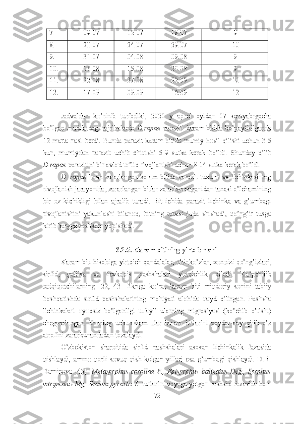 7. 09.07 12.07 18.07 9
8. 20.07 24.07 29.07 10
9. 31.07 04.08 09.08 9
10. 11.08 15.08 20.08 9
11. 22.08 27.08 02.09 10
12. 17.09 09.09 16.09 12
Jadvaldan   ko’rinib   turibdiki,   2021   y   aprel   oyidan   17   sentyabrgacha
bo’lgan muddatdagi tajribalarda   D.rapae   paraziti karam bitida ko’paytirilganda
12 marta nasl berdi. Bunda parazit karam bitida mumiy hosil qilishi uchun 3-5
kun,   mumiydan   parazit   uchib   chiqishi   5-9   sutka   kerak   bo’ldi.   Shunday   qilib
D.rapae  parazitini bir avlod to’liq rivojlanishi uchun 8-14 sutka kerak bo’ldi.
D. rapae   bilan zararlangan karam bitida parazit tuxumi va lichinkasining
rivojlanish jarayonida, zararlangan bitlar zararlanmaganidan tanasi o’lchamining
bir   oz   kichikligi   bilan   ajralib   turadi.   Bit   ichida   parazit   lichinka   va   g’umbagi
rivojlanishini   yakunlashi   bilanoq,   bitning   tanasi   juda   shishadi,   qo’ng’ir   tusga
kirib bargga mahkam yopishadi. 
3.2.5.  Karam bitining yirtqichlari
Karam biti hisobiga yirtqich qandalalar, oltinko’zlar, xonqizi qo’ng’izlari,
sirfid,   gallisa   va   levkopis   pashshalari   yirtqichlik   qiladi.   Ko’pchilik
tadqiqotchilarning   [22,   43]   fikriga   ko’ra,   karam   biti   miqdoriy   sonini   tabiiy
boshqarishda   sirfid   pashshalarining   mohiyati   alohida   qayd   qilingan.   Pashsha
lichinkalari   oyoqsiz   bo’lganligi   tufayli   ularning   migrasiyasi   (ko’chib   o’tishi)
chegaralangan.   Shuning   uchun   ham   ular   karam   bitlarini   paydar-pay   qirib   o’z
atrofini zararkunandadan tozalaydi.
O’zbekiston   sharoitida   sirfid   pashshalari   asosan   lichinkalik   fazasida
qishlaydi,   ammo   qorli   sovuq   qish   kelgan   yillari   esa   g’umbagi   qishlaydi.   D.B.
Daminova   [43]     Metasyrphus   corollae   F.,   Episyrphus   balteatus   Deg.,   Syrphus
vitripennis Mg; Scaeva pyrastri L . turlarini voyaga yetgan pashsha fazasida ham
72 