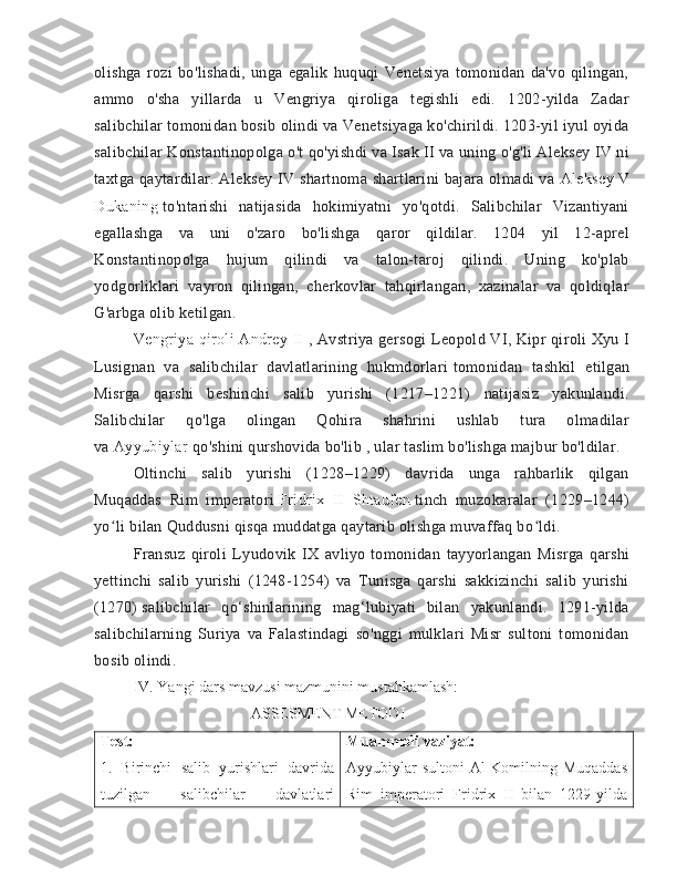 olishga   rozi   bo'lishadi,   unga   egalik   huquqi   Venetsiya   tomonidan   da'vo   qilingan,
ammo   o'sha   yillarda   u   Vengriya   qiroliga   tegishli   edi.   1202-yilda   Zadar
salibchilar tomonidan bosib olindi va Venetsiyaga ko'chirildi. 1203-yil iyul oyida
salibchilar Konstantinopolga o't qo'yishdi va Isak II va uning o'g'li Aleksey IV ni
taxtga qaytardilar. Aleksey  IV shartnoma shartlarini  bajara olmadi  va   Aleksey V
Dukaning   to'ntarishi   natijasida   hokimiyatni   yo'qotdi.   Salibchilar   Vizantiyani
egallashga   va   uni   o'zaro   bo'lishga   qaror   qildilar.   1204   yil   12-aprel
Konstantinopolga   hujum   qilindi   va   talon-taroj   qilindi.   Uning   ko'plab
yodgorliklari   vayron   qilingan,   cherkovlar   tahqirlangan,   xazinalar   va   qoldiqlar
G'arbga olib ketilgan. 
Vengriya qiroli Andrey II   , Avstriya gersogi Leopold VI, Kipr qiroli Xyu I
Lusignan   va   salibchilar   davlatlarining   hukmdorlari   tomonidan   tashkil   etilgan
Misrga   qarshi   beshinchi   salib   yurishi   (1217–1221)   natijasiz   yakunlandi.
Salibchilar   qo'lga   olingan   Qohira   shahrini   ushlab   tura   olmadilar
va   Ayyubiylar   qo'shini qurshovida bo'lib , ular taslim bo'lishga majbur bo'ldilar. 
Oltinchi   salib   yurishi   (1228–1229)   davrida   unga   rahbarlik   qilgan
Muqaddas   Rim   imperatori   Fridrix   II   Shtaufen   tinch   muzokaralar   (1229–1244)
yo li bilan Quddusni qisqa muddatga qaytarib olishga muvaffaq bo ldi. ʻ ʻ
Fransuz   qiroli   Lyudovik   IX   avliyo   tomonidan   tayyorlangan   Misrga   qarshi
yettinchi   salib   yurishi   (1248-1254)   va   Tunisga   qarshi   sakkizinchi   salib   yurishi
(1270)   salibchilar   qo‘shinlarining   mag‘lubiyati   bilan   yakunlandi.   1291-yilda
salibchilarning   Suriya   va   Falastindagi   so'nggi   mulklari   Misr   sultoni   tomonidan
bosib olindi. 
IV. Yangi dars mavzusi mazmunini mustahkamlash: 
ASSESMENT METODI
Test:
1.   Birinchi   salib   yurishlari   davrida
tuzilgan   salibchilar   davlatlari Muammoli vaziyat:
Ayyubiylar  sultoni  Al-Komilning Muqaddas
Rim   imperatori   Fridrix   II   bilan   1229-yilda 
