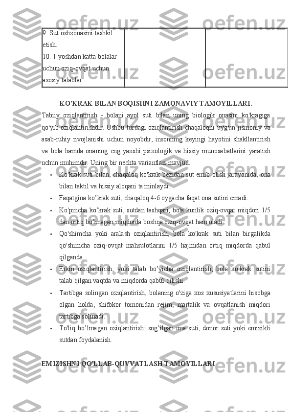 9. Sut	 oshxonasini	 tashkil	 
etish.
10.	
 1 yoshdan	 katta	 bolalar	 
uchun	
 oziq-ovqat	 uchun	 
asosiy	
 talablar.
 
KO'KRAK BILAN BOQISHNI ZAMONAVIY TAMOYILLARI.
Tabiiy
 oziqlantirish	 - bolani	 ayol	 suti	 bilan	 uning	 biologik	 onasini	 ko'kragiga
qo'yib	
 oziqlantirishdir.	 Ushbu	 turdagi	 oziqlantirish	 chaqaloqni	 uyg'un	 jismoniy	 va
asab-ruhiy	
 rivojlanishi	 uchun	 noyobdir,	 insonning	 keyingi	 hayotini	 shakllantirish
va	
 bola	 hamda	 onaning	 eng	 yaxshi	 psixologik	 va	 hissiy	 munosabatlarini	 yaratish
uchun	
 muhimdir.	  Uning	 bir	 nechta	 variantlari	 mavjud.
 Ko'krak	
 suti	 bilan,	 chaqaloq	 ko'krak	 bezidan	 sut	 emib	 olish	 jarayonida,	 ona
bilan	
 taktil	 va	 hissiy	 aloqani	 ta'minlaydi.
 Faqatgina	
 ko’krak	 suti,	 chaqaloq	 4-6	 oygacha	 faqat	 ona	 sutini	 emadi.
 Ko'pincha	
 ko’krak	 suti,	 sutdan	 tashqari,	 bola	 kunlik	 oziq-ovqat	 miqdori	 1/5
dan	
 ortiq	 bo'lmagan	 miqdorda	 boshqa	 oziq-ovqat	 ham	 oladi.
 Qo'shimcha	
 yoki	 aralash	 oziqlantirish,	 bola	 ko'krak	 suti	 bilan	 birgalikda
qo'shimcha	
 oziq-ovqat	 mahsulotlarini	 1/5	 hajmidan	 ortiq	 miqdorda	 qabul
qilganda.
 Erkin	
 oziqlantirish,	 yoki	 talab	 bo’yicha	 oziqlantirish,	 bola	 ko'krak	 sutini
talab	
 qilgan	 vaqtda	 va	 miqdorda	 qabul	 qilishi.
 Tartibga	
 solingan	 oziqlantirish,	 bolaning	 o'ziga	 xos	 xususiyatlarini	 hisobga
olgan	
 holda,	 shifokor	 tomonidan	 rejim,	 martalik	 va	 ovqatlanish	 miqdori
tartibga	
 solinadi.
 To'liq	
 bo’lmagan	 oziqlantirish:	 sog’ilgan	 ona	 suti,	 donor	 suti	 yoki	 emizikli
sutdan	
 foydalanish.
 
EMIZISHNI QO'LLAB-QUVVATLASH TAMOYILLARI 