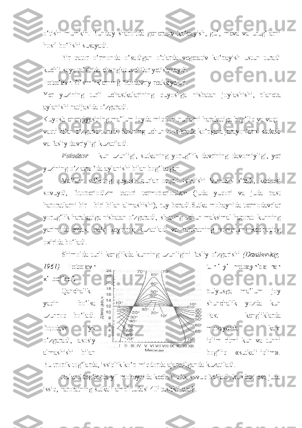 o‘tishi   mumkin.   Bunday   sharoitda   gen e rativ   ko‘payish,   gul,   meva   va   urug‘larni
hosil bo‘lishi s u sayadi.
Bir   qator   o‘rmonda   o‘sadigan   o‘tlarda   vegetativ   ko‘payish   ustun   turadi
kuchli soya ta’sirida changlatuvchilar yetishmaydi.
Fotodavr .   O‘simliklarning fotodavriy reaksiyalari . 
Yer   yuzining   turli   uchastkalarining   q uyoshga   nisbatan   joylashishi,   planeta
aylanishi natijasida o‘zgaradi.
Kuyosh energiyasining ma’lum joyda miqdori nurlarni harakatiga bog‘liq va vaqt-
vaqti bilan o‘zgarib turadi. Shuning uchun biosferada ko‘pgina jarayonlarni sutkali
va fasliy davriyligi kuzatiladi.
Fotodavr   –   kun   uzunligi,   sutkaning   yorug‘lik   davrining   davomiyligi,   yer
yuzining o‘z atrofida aylanishi bilan bog‘langan.
Ma’lum   sat h ning   q uyosh   nurlar   or q ali   isitilishi   kunduzi   o‘tadi,   kechasi
sovuydi,   fotop e riodizm   q atori   t e rmop e riodizm   (juda   yuqori   va   juda   past
haroratlarni   bir   -   biri  bilan almashishi), ruy beradi.Sutka mobaynida t e rmodavrlar
yorug‘lik  h arakatiga nisbatan o‘zgaradi,  shuning uchun maksimal  harorat   kunning
yarimida   emas,   balki   keyinro q   kuzatiladi   va   harorat ning   minimumi   kechaning
oxirida bo‘ladi.
Shimolda   turli   kenglikda   kunning   uzunligini   fasliy   o‘zgarishi   (Danilevskiy,
1961)   Fotodavr turli   yil   mobaynida   har
xil bo‘ladi.
Qanchalik p u lyusga   ma’lum   joy
ya q in   bo‘lsa shunchalik   yozda   kun
uzunro q   bo‘ladi. Past   kengliklarda
fotodavr   yil mobaynida   kam
o‘zgaradi,   asosiy iqlim   ritmi   kun   va   tunni
almashishi   bilan bog‘liq – «sutkali  iqlim».
Bu tropik tog‘larda, issi q lik ko‘p mi q dorda ajaratilganda kuzatiladi.
Baland tog‘larda yil mobaynida kechasi o‘ta sovu q  bo‘ladi, kunduzi esa juda
issi q ,  harorat ning sutkali amplitudasi 40 0
 tashkil etadi. 