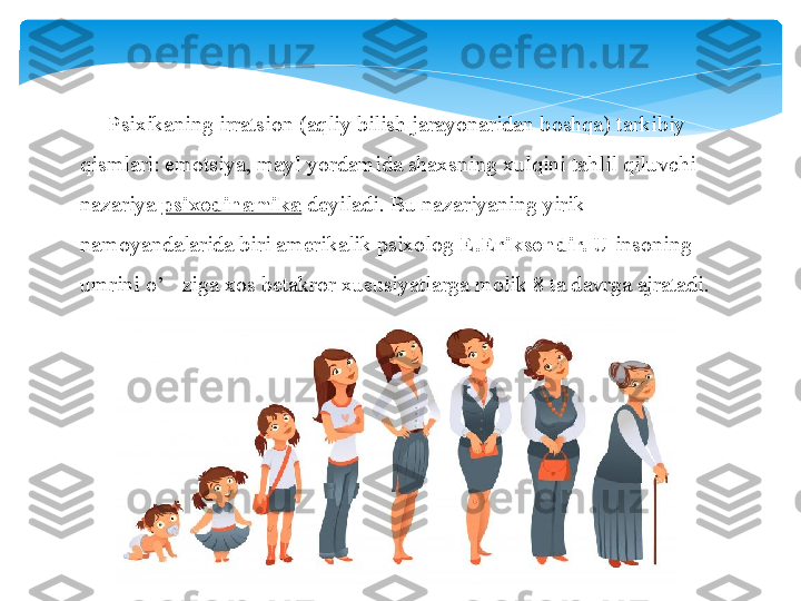       Psixikaning irratsion (aqliy bilish jarayonaridan boshqa) tarkibiy 
qismlari: emotsiya, mayl yordamida shaxsning xulqini tahlil qiluvchi 
nazariya  psixodinamika  	deyiladi. Bu nazariyaning yirik 
namoyandalarida biri amerikalik psixolog  E.Eriksondir.  U insoning 
umrini o’ ziga xos betakror xususiyatlarga molik 8 ta davrga ajratadi.	
‘   