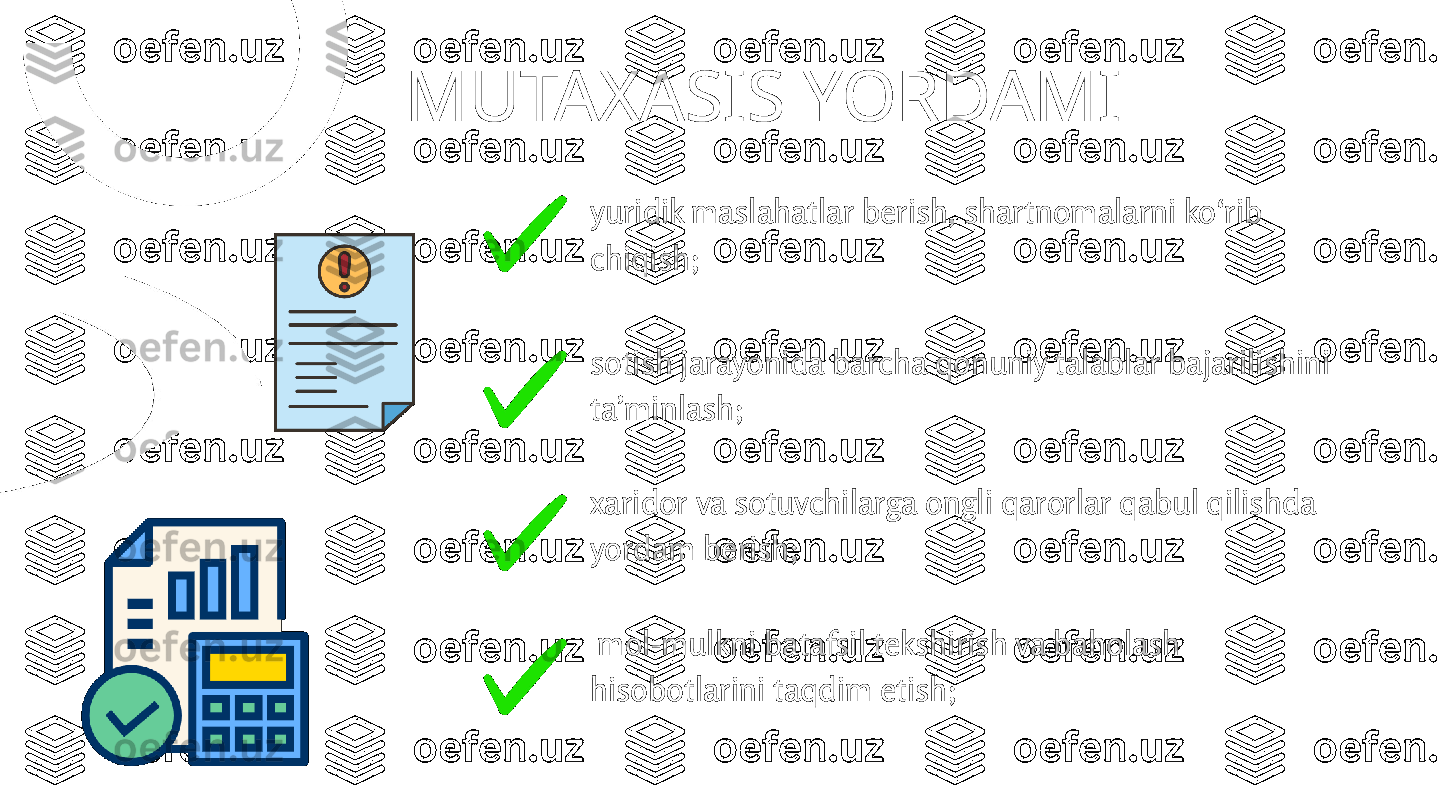 MUTAXASIS YORDAMI
yuridik maslahatlar berish, shartnomalarni ko‘rib 
chiqish;
sotish jarayonida barcha qonuniy talablar bajarilishini 
ta’minlash;
xaridor va sotuvchilarga ongli qarorlar qabul qilishda 
yordam berish;
  mol-mulkni batafsil tekshirish va baholash 
hisobotlarini taqdim etish; 