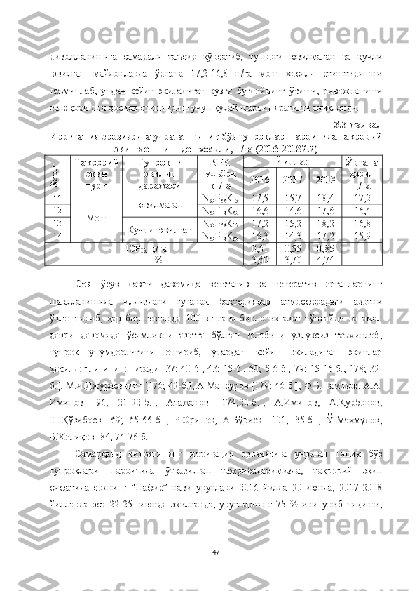 ривожланишига   самарали   таъсир   кўрсатиб,   тупроғи   ювилмаган   ва   кучли
ювилган   майдонларда   ўртача   17,2-16,8   ц/га   мош   ҳосили   етиштиришни
таъминлаб,   ундан   кейин   экиладиган   кузги   буғдойнинг   ўсиши,   ривожланиши
ва юқори дон ҳосили етиштириш учун қулай шароит яратиши аниқланди.
3.3-жадвал
Ирригация эрозиясига учраган типик бўз тупроқлар шароитида такрорий
экин мошнинг дон ҳосили, ц/га (2016-2018й.й)Вар.т
Такрорий
экин
тури Тупроқни
ювилиш
даражаси NPK
меъёри
кг/га Йиллар 
Ўртача
ҳосил
ц/га2016 2 017 2018
11
Мош ювилмаган N
90 P
63 К
45 17,5 15,7 18,4 17,2
12
N
60 P
42 К
30 16,6 14,6 17,6 16,4
13
Кучли ювилган N
90 P
63 К
45 17,2 15,2 18,2 16,8
14
N
60 P
42 К
30 16,3 14,3 17,2 15,9
НСР
05 ,  ц/га
             % 0,61
3,60 0,55
3,70 0,85
4,74
Соя   ўсув   даври   давомида   вегетатив   ва   генератив   органларнинг
шаклланишида   илдиздаги   туганак   бактериялар   атмосферадаги   азотни
ўзлаштириб,   ҳар   бир   гектарда   100   кг   гача   биологик   азот   тўплайди   ва   амал
даври   давомида   ўсимликни   азотга   бўлган   талабини   узлуксиз   таъминлаб,
тупроқ   унумдорлигини   ошириб,   улардан   кейин   экиладиган   экинлар
ҳосилдорлигини оширади   [37; 40-б. ,   43; 15-б., 60; 5-6-б.,   79; 15-16-б., 178; 32-
б. ]. М.Я.Джураевнинг [176; 42-б.], А.Мансуров [179; 46-б.],  Ф.Б.Намозов, А.А.
Иминов   [96;   21-22-б.],   Атажанов   [174;20-б.],   А.Иминов,   А.Қурбонов,
Ш.Қўзибоев   [69;   65-66-б.],   Р.Орипов,   А.Бўриев   [101;   35-б.],   Ў.Маҳмудов,
Б.Холиқов [84; 74-76-б.] .
Самарқанд   вилоятининг   ирригация   эрозиясига   учраган   типик   бўз
тупроқлари   шароитида   ўтказилган   тажрибаларимизда,   такрорий   экин
сифатида   соянинг   “Нафис”   нави   уруғлари   2016   йилда   20-июнда,   2017-2018
йилларда   эса   22-25-   июнда   экилганда,   уруғларнинг   75   %   ини   униб   чиқиши,
47 