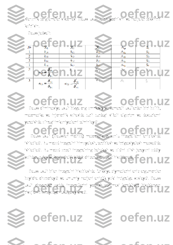 Kanonik   tеnglamalar   sistеmasi   Gauss   usuli   bilan   yеchilsin   va   natijalar   tеkshirib
ko’rilsin.
   Gauss jadvali:
     Gauss eliminatsiya usuli bizga eng ommaviy va samarali  usullardan biri bo'lib,
matematika   va   injenerlik   sohasida   turli   turdagi   sifatli   algoritm   va   dasturlarni
yaratishda o'hragi imkoniyatlarni ta'minlaydi.
      Gauss   usuli   (Gaussian   method)   matematikada   sonlu   integrallarni   aniqlashda
ishlatiladi. Bu metod integralni himoyalash, tartiblash va irrigatsiyalash maqsadida
ishlatiladi.   Bu   metod   orqali   integralning   baholash   va   oldini   olish   jarayoni   oddiy
volidan, qulay va keyinchalik ishlab chiqaruvchi usuli hisoblanadi.
     Gauss usuli bilan integralni hisoblashda funksiya qiymatlarini aniq argumentlar
boyicha   choperlaydi   va   umumiy   natijani   aniqlik   yoki   intigralga   xoslaydi.   Gauss
usuli   chegaralar   ostida   integrallarini   yechish   tuzilmasi   keraklisini   hisoblargan
rivojlanib borayotgan usulga aylanadi. 