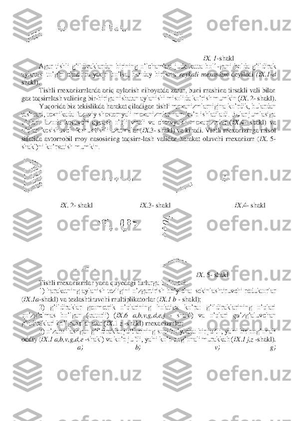 IX. 1	-shakl	 	
Agar  tishli  g’ildiraklardan  birining  o’lchamlari  juda  katta  bo'1	-gani  holda  g’ildirak 	
aylanasi  to’g’ri  chiziqqa  yaqin  bo’lsa,  bunday  birikma 	reykali  mexa	nizm 	deyiladi 	(IX	.1	-d 	
shakl).	 
Tishli mexanizmlarda aniq aylanish nihoyatda zarur, buni mashina tirsakli vali bilan 	
gaz taqsimlash valining bir	-biriga nisbatan aylanishi misolida ko’rish mumkin (	IX	. 2	- shakl).	 	
Yuqorida biz tekislikda harakat qiladigan tishl	i mexanizmlarnigina ko’rdik, bulardan 	
tashqari, texnikada fazoviy shesternyali mexanizmlar ham ko’p ishlatiladi. Bular jumlasiga 
o’qlari  fazoda  kesuvchi  ayqash  o’qli  vintli  va  chervyakli  mexanizmlar  (	IX	.4	- shakl)  va 	
o’qlari kesishuvchi konus tishli uzatmal	ar (	IX	.3	- shakl) va kiradi. Vintli mexanizmga misol 	
sifatida  avtomobil  moy  nasosining  taqsim	-lash  validan  harakat  oluvchi  mexanizm  (	IX	.  5	- 	
shakl)ni ko’rsatish mumkin.	 	
IX	. 2	- shakl	IX	.3	- shakl	IX	.4	- shakl	 	
IX	. 5	- shakl	 	
Tishli mexanizmlar yana quyedagi turl	arga bo’linadi:	 	
1)  harakatning  aylanish tezligini  o’zgartirish bo’yicha:  sekinlashtiruvchi reduktorlar 	
(IX	.1a	-shakl) va tezlashtiruvchi multiplikatorlar (	IX	.1 b	 - shakl);	 	
2)  g’ildiraklar  geometrik  o’qlarining  holatiga  ko’ra:  g’ildiraklarining  o’qlari 	
qo’zg	’almas  bo’lgan  (qatorli)  (	IX	.6  a,b,v,g,d,e,j	 - shakl)  va  o’qlari  qo’zg’aluvchan 	
g’ildiraklari bo’lgan planetar (	IX	.1 	z -shakl) mexanizmlar;	 	
3) o’zaro ilashgan g’ildiraklar juftlarining soni bo’yicha: bir juftli, ya'ni bir pog’onali 	
oddiy (	IX	.1 a,b,v,g,d,e	 -shakl) va ko’p juftli, ya'ni ko’p pog’onali murakkab (	IX	.1 j,z 	-shakl).	 	
                      	a)                              b)                                           v)                             g)              	  