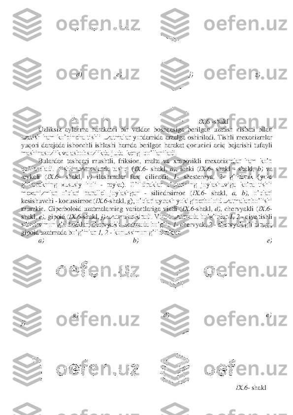  	
                   	             	d)                    e)                                       j)                                    z)	 	
IX	.6 -shakl	 	
 	Uzliksiz  aylanma  harakatni  bir  valdan  boshqasiga  berilgan  uzatish  nisbati  bilan 	
uzatish  ham  ko’pincha  tishli  uzatmalar  yor	damida  amalga  oshiriladi.  Tishli  mexanizmlar 	
yuqori  darajada  ishonchli  ishlashi  hamda  berilgan  harakat  qonunini  aniq  bajarishi  tufayli 
mashinasozlik va asbobsozlikda juda  keng  qo’llaniladi.	 	
Bulardan  tashqari  mushtli,  friksion,  malta  va  xrapovikli  mexaniz	mlar  ham  ko’p 	
qo’llaniladi.  Tishli  uzatmalarda  tashqi  (	IX	.6	- shakl, 	a)	,  ichki  (	IX	.6	- shakl 	- shakl, 	b) 	va 	
reykali  (	IX	.6	- shakl, 	v) 	ilashmalar  farq  qilinadi: 	1- shesternya, 	2- g’ildirak  (yoki 	
g’ildirakning  xususiy  holi 	- reyka).  G’ildiraklar 	o’qlarining  joylashuviga  ko’ra  tishli 	
mexanizmlar  o’qlari  parallel  joylashgan 	- silindrsimon  (	IX	.6	- shakl, 	a,  b), 	o’qlari 	
kesishuvchi 	- konussimon (	IX	.6	-shakl, 	g), o’qlari ayqash yoki giperboloid uzatmalar bo’lishi 	
mumkin.  Giperboloid  uzatmalarning  variant	lariga  vintli  (	IX	.6	-shakl, 	d), 	chervyakli  (	IX	.6	-	
shakl, 	e), 	gipoid (	IX	.6	-shakl, 	j) 	uzatmalar kiradi. Vintli uzatmada bo’g’inlar 	1, 2 	- qiya tishli 	
silindrsimon g’ildiraklar; chervyakli uzatmada bo’g’in 	1- chervyak, 	2 	- chervyak g’ildiragi; 	
gipoid uzatmada b	o’g’inlar 	1, 2 	- konussimon g’ildiraklar.	 	
a)                                                            b)                                                             	                         	e)         	 	
 	
                              	g)                                                                        d)                                                                                  e)                                          	               	
j) 	
IX	.6	- shakl	  