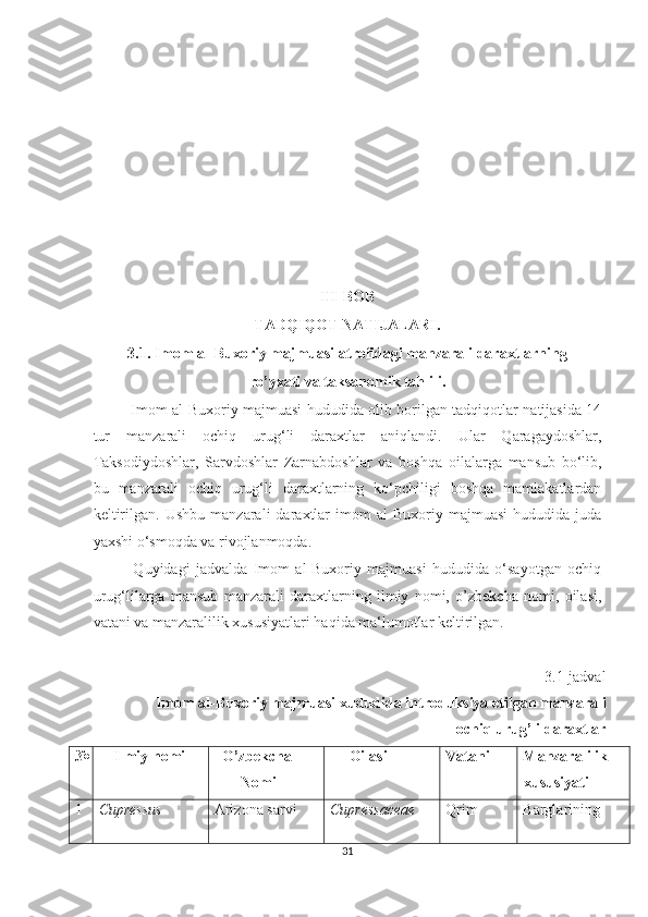 III-BOB
TADQIQOT NATIJALARI.
3.1. Imom al-Buxoriy majmuasi atrofidagi manzarali daraxtlarning
ro’yxati va taksanomik tahlili.
               Imom al-Buxoriy majmuasi hududida olib borilgan tadqiqotlar natijasida 14
tur   manzarali   ochiq   urug‘li   daraxtlar   aniqlandi.   Ular   Qaragaydoshlar,
Taksodiydoshlar,   Sarvdoshlar   Zarnabdoshlar   va   boshqa   oilalarga   mansub   bo‘lib,
bu   manzarali   ochiq   urug‘li   daraxtlarning   ko‘pchiligi   boshqa   mamlakatlardan
keltirilgan.   Ushbu   manzarali   daraxtlar   imom   al-Buxoriy   majmuasi   hududida   juda
yaxshi o‘smoqda va rivojlanmoqda.
              Quyidagi   jadvalda   Imom   al-Buxoriy   majmuasi   hududida   o‘sayotgan   ochiq
urug‘lilarga   mansub   manzarali   daraxtlarning   ilmiy   nomi,   o’zbekcha   nomi,   oilasi,
vatani va manzaralilik xususiyatlari haqida ma‘lumotlar keltirilgan.
                                                                                                              3.1-jadval  
Imom al-Buxoriy majmuasi xududida  introduksiya etilgan  manzarali
ochiq urug’li  daraxtlar
№     Ilmiy nomi   O’zbekcha
       Nomi      Oilasi Vatani Manzaralilik
xususiyati
1 Cupressus Arizona sarvi Cupressaceae Qrim Barglarining
31  
  