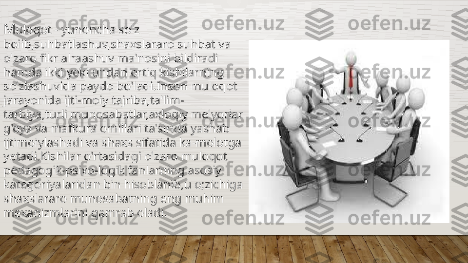 M uloqot - yunoncha so'z 
boiib,suhbatlashuv,shaxslararo suhbat va 
o'zaro fikr alraashuv ma'nosini bildiradi 
hamda ikki yoki undan ortiq kishilarning 
so'zlashuvida paydo bo'ladi.Inson muloqot 
jarayonida ijti-moiy tajriba,ta'lim-
tarbiya,turli munosabatlar,axloqiy me'yorlar 
g'oya va mafkura omillari ta'sirida yashab 
ijtimoiylashadi va shaxs sifatida ka-molotga 
yetadi.Kishilar o'rtasidagi o'zaro muloqot 
pedagogik-psixo-logik fanlarning asosiy 
kategoriyalaridan bin hisoblanib,u o;zichiga 
shaxslararo munosabatning eng muhim 
mexanizmlarini qamrab oladi.  