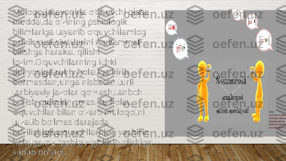 Muloqotjarayonida o'qituvchi qisqa 
muddatda o'zining psixologik 
bilimlariga tayanib o'quvchilamiog 
psixik xususiyatlarini mukammal 
bilishga harakat qilishi 
lozim.O'quvchilarning ichki 
dunyosiga,ruhiy holatiga kirib 
bormasdan,unga nisbatan turli 
tarbiyaviy jazolar qo'Hash,tanbeh 
berish mumkin emas.Bu holat 
o'quvchilar bilan o'zaro muloqotni 
tuzatib bo'lmas darajada 
buzilishiga,o'quvchilarning yashirin 
holatga.o'z "qobig'F'ga kirib olishiga 
sabab bo'ladi.  