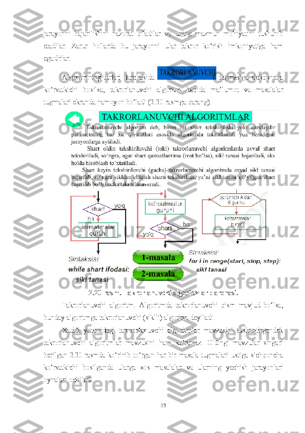 jarayonni   bajarilishini   nazorat   qiladilar   va   uning   mazmun   mohiyatini   tushunib
etadilar.   Zarur   hollarda   bu   jarayonni   ular   takror   ko‘rish   imkoniyatiga   ham
egadirlar. 
Algoritmning   turlari   darchasida     tugmasiga   sichqoncha
ko‘rsatkichi   bosilsa,   takrorlanuvchi   algoritm   haqida   ma’lumot   va   masalalar
tugmalari ekranda namoyon bo‘ladi (2.20-rasmga qarang).  
2.20-rasm. Takrorlanuvchi algoritmlar darchasi.
Takrorlanuvchi   algoritm.   Algoritmda   takrorlanuvchi   qism   mavjud   bo‘lsa,
bunday algoritmga takrorlanuvchi (siklli) algoritm deyiladi.
Xuddi   yuqoridagi   tarmoqlanuvchi   algoritmlar   mavzusini   tushuntirgandek
takrorlanuvchi   algoritmlar   mavzusini   ham   ko‘ramiz.   Oldingi   mavzular   singari
berilgan  2.20-rasmda ko‘rinib to‘rgan har  bir  masala  tugmalari  ustiga  sichqoncha
ko‘rsatkichi   bosilganda   ularga   xos   masalalar   va   ularning   yechish   jarayonlari
oynalari ochiladi.
32 