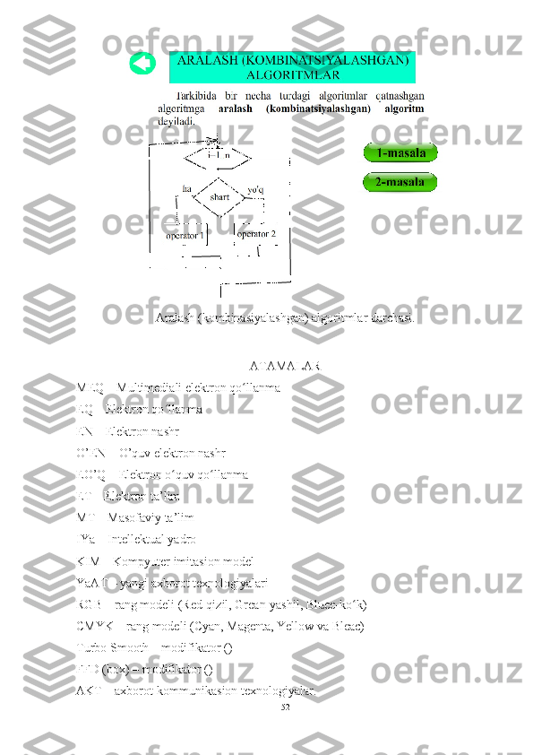 Aralash (kombinasiyalashgan) algoritmlar darchasi.
ATAMALAR
MEQ – Multimediali elektron qo llanmaʻ
EQ – Elektron qo llanma	
ʻ
EN – Elektron nashr 
O’EN – O’quv elektron nashr 
EO’Q – Elektron o quv qo llanma 
ʻ ʻ
ET – Elektron ta’lim
MT – Masofaviy ta’lim  
I Ya –  Intellektual yadro 
KIM – Kompyuter imitasion model
YaAT – yangi axborot texnologiyalari
RGB – rang modeli (Red-qizil, Grean-yashil, Bluee-ko k)	
ʻ
CMYK – rang modeli  (Cyan, Magenta, Yellow va Bleac)
Turbo Smooth – modifikator ()
FFD (box) –  modifikator  ()
AKT – axborot-kommunikasion texnologiyalar.
52 