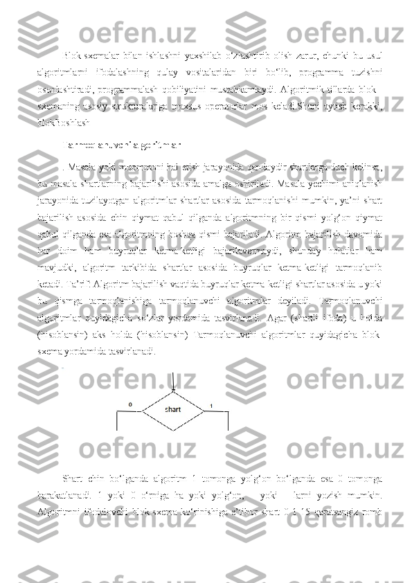 Blok-sxemalar   bilan   ishlashni   yaxshilab   o‘zlashtirib   olish   zarur,   chunki   bu   usul
algoritmlarni   ifodalashning   qulay   vositalaridan   biri   bo‘lib,   programma   tuzishni
osonlashtiradi,   programmalash   qobiliyatini   mustahkamlaydi.   Algoritmik   tillarda   blok   -
sxemaning   asosiy   strukturalariga   maxsus   operatorlar   mos   keladi.Shuni   aytish   kerakki,
blokBoshlash
Tarmoqlanuvchi algoritmlar
. Masala yoki muommoni hal etish jarayonida qandaydir shartlarga duch kelinsa,
bu masala shartlarning bajarilishi asosida amalga oshiriladi. Masala yechimi aniqlanish
jarayonida   tuzilayotgan   algoritmlar   shartlar   asosida   tarmoqlanishi   mumkin,   ya’ni   shart
bajarilish   asosida   chin   qiymat   qabul   qilganda   algoritmning   bir   qismi   yolg‘on   qiymat
qabul qilganda esa algoritmning boshqa qismi  bajariladi. Algoritm  bajarilish davomida
har   doim   ham   buyruqlar   ketma-ketligi   bajarilavermaydi,   shunday   holatlar   ham
mavjudki,   algoritm   tarkibida   shartlar   asosida   buyruqlar   ketma-ketligi   tarmoqlanib
ketadi. Ta’rif: Algoritm bajarilish vaqtida buyruqlar ketma-ketligi shartlar asosida u yoki
bu   qismga   tarmoqlanishiga   tarmoqlanuvchi   algoritmlar   deyiladi.   Tarmoqlanuvchi
algoritmlar   quyidagicha   so‘zlar   yordamida   tasvirlanadi.   Agar   (shartli   ifoda)   u   holda
(hisoblansin)   aks   holda   (hisoblansin)   Tarmoqlanuvchi   algoritmlar   quyidagicha   blok-
sxema yordamida tasvirlanadi.
Shart   chin   bo‘lganda   algoritm   1   tomonga   yolg‘on   bo‘lganda   esa   0   tomonga
harakatlanadi.   1   yoki   0   o‘rniga   ha   yoki   yolg‘on,   +   yoki   –   larni   yozish   mumkin.
Algoritmni   ifodalovchi   blok-sxema   ko‘rinishiga   e’tibor   shart   0   1   15   qaratsangiz   romb 