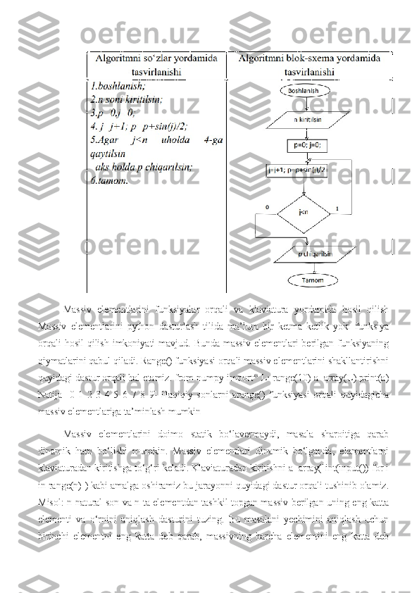 Massiv   elementlarini   funksiyalar   orqali   va   klaviatura   yordamida   hosil   qilish
Massiv   elementlarini   python   dasturlash   tilida   ma’lum   bir   ketma   ketlik   yoki   funksiya
orqali  hosil  qilish  imkoniyati  mavjud. Bunda massiv  elementlari  berilgan funksiyaning
qiymatlarini qabul qiladi. Range() funksiyasi orqali massiv elementlarini shakllantirishni
quyidagi dastur orqali hal etamiz. from numpy import* L=range(10) a=array(L) print(a)
Natija   [0   1   2   3   4   5   6   7   8   9]   Haqiqiy   sonlarni   arange()   funksiyasi   orqali   quyidagicha
massiv elementlariga ta’minlash mumkin
Massiv   elementlarini   doimo   statik   bo‘lavermaydi,   masala   sharoitiga   qarab
dinamik   ham   bo‘lishi   mumkin.   Massiv   elementlari   dinamik   bo‘lganda,   elementlarni
klaviaturadan kiritishga to‘g‘ri keladi. Klaviaturadan kiritishni a=array([int(input()) for i
in range(n)]) kabi amalga oshiramiz bu jarayonni quyidagi dastur orqali tushinib olamiz.
Misol: n natural son va n ta elementdan tashkil topgan massiv berilgan uning eng katta
elementi   va   o‘rnini   aniqlash   dasturini   tuzing.   Bu   masalani   yechimini   aniqlash   uchun
birinchi   elementni   eng   katta   deb   qarab,   massivning   barcha   elementini   eng   katta   deb 