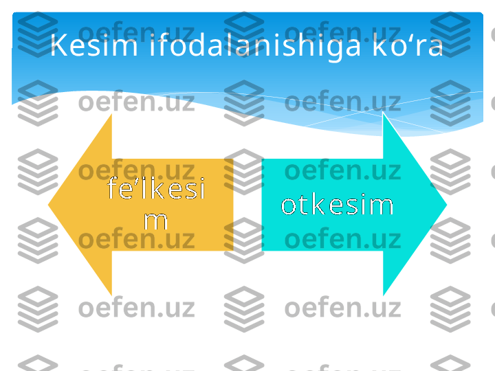 Kesim ifodalanishiga k o‘ra
fe’lk esi
m ot k esim   