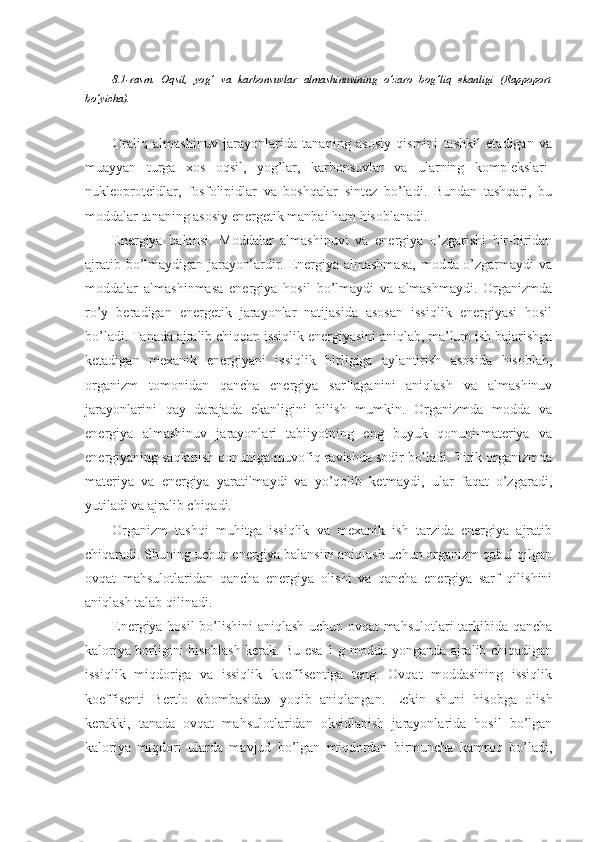 8.1-rasm.   Oqsil,   yog’   va   karbonsuvlar   almashinuvining   o’zaro   bog’liq   ekanligi   (Rappoport
bo’yicha).
Oraliq   almashinuv   jarayonlarida   tananing   asosiy   qismini   tashkil   etadigan   va
muayyan   turga   xos   oqsil,   yog’lar,   karbonsuvlar   va   ularning   komplekslari-
nukleoproteidlar,   fosfolipidlar   va   boshqalar   sintez   bo’ladi.   Bundan   tashqari,   bu
moddalar tananing asosiy energetik manbai ham hisoblanadi.
Energiya   balansi.   Moddalar   almashinuvi   va   energiya   o’zgarishi   bir-biridan
ajratib bo’lmaydigan jarayonlardir. Energiya almashmasa,  modda o’zgarmaydi  va
moddalar   almashinmasa   energiya   hosil   bo’lmaydi   va   almashmaydi.   Organizmda
ro’y   beradigan   energetik   jarayonlar   natijasida   asosan   issiqlik   energiyasi   hosil
bo’ladi. Tanada ajralib chiqqan issiqlik energiyasini aniqlab, ma’lum ish bajarishga
ketadigan   mexanik   energiyani   issiqlik   birligiga   aylantirish   asosida   hisoblab,
organizm   tomonidan   qancha   energiya   sarflaganini   aniqlash   va   almashinuv
jarayonlarini   qay   darajada   ekanligini   bilish   mumkin.   Organizmda   modda   va
energiya   almashinuv   jarayonlari   tabiiyotning   eng   buyuk   qonuni-materiya   va
energiyaning saqlanish qonuniga muvofiq ravishda sodir bo’ladi. Tirik organizmda
materiya   va   energiya   yaratilmaydi   va   yo’qolib   ketmaydi,   ular   faqat   o’zgaradi,
yutiladi va ajralib chiqadi.
Organizm   tashqi   muhitga   issiqlik   va   mexanik   ish   tarzida   energiya   ajratib
chiqaradi. Shuning uchun energiya balansini aniqlash uchun organizm qabul qilgan
ovqat   mahsulotlaridan   qancha   energiya   olishi   va   qancha   energiya   sarf   qilishini
aniqlash talab qilinadi. 
Energiya hosil bo’lishini aniqlash uchun ovqat mahsulotlari tarkibida qancha
kaloriya borligini hisoblash kerak. Bu esa 1 g modda yonganda ajralib chiqadigan
issiqlik   miqdoriga   va   issiqlik   koeffisentiga   teng.   Ovqat   moddasining   issiqlik
koeffisenti   Bertlo   «bombasida»   yoqib   aniqlangan.   Lekin   shuni   hisobga   olish
kerakki,   tanada   ovqat   mahsulotlaridan   oksidlanish   jarayonlarida   hosil   bo’lgan
kaloriya   miqdori   ularda   mavjud   bo’lgan   miqdordan   birmuncha   kamroq   bo’ladi, 