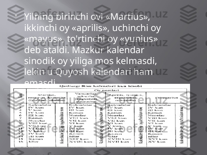 
Yilning birinchi ovi «Martius», 
ikkinchi oy «aprilis», uchinchi oy 
«mayus», to'rtinchi oy «yunius» 
deb ataldi. Mazkur kalendar 
sinodik oy yiliga mos kelmasdi, 
lekin u Quyosh kalendari ham 
emasdi. 