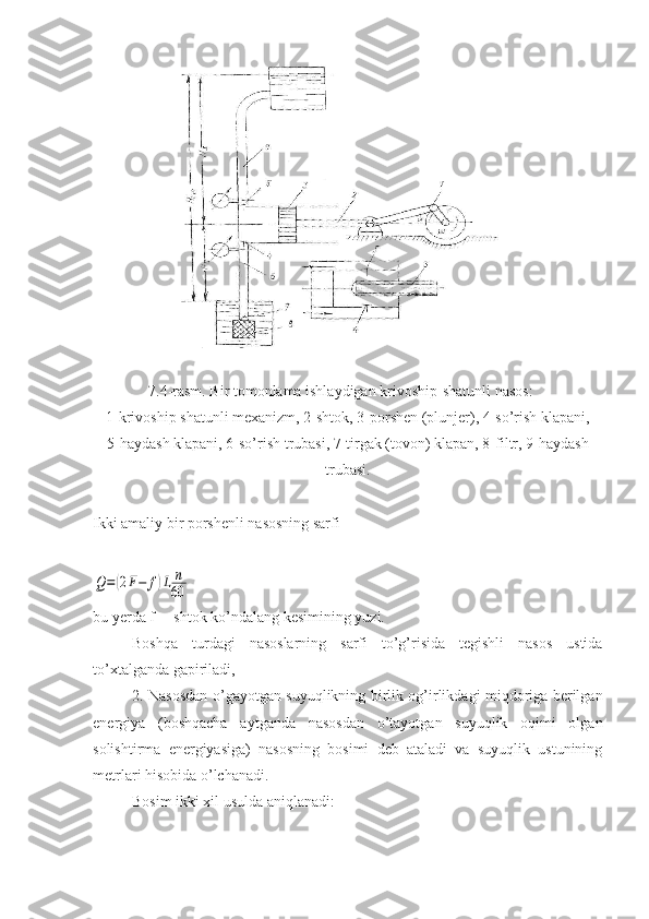 7.4-rasm. Bir tomonlama ishlaydigan krivoship-shatunli nasos:
1-krivoship shatunli mexanizm, 2-shtok, 3-porshen (plunjer), 4-so’rish klapani,
5-haydash klapani, 6-so’rish trubasi, 7-tirgak (tovon) klapan, 8-filtr, 9-haydash
trubasi.
Ikki amaliy bir porshenli nasosning sarfiQ=	(2F−	f)L	n
60
bu yerda f— shtok ko’ndalang kesimining yuzi.
Boshqa   turdagi   nasoslarning   sarfi   to’g’risida   tegishli   nasos   ustida
to’xtalganda gapiriladi,
2. Nasosdan o’gayotgan suyuqlikning birlik og’irlikdagi miqdoriga berilgan
energiya   (boshqacha   aytganda   nasosdan   o’tayotgan   suyuqlik   oqimi   olgan
solishtirma   energiyasiga)   nasosning   bosimi   deb   ataladi   va   suyuqlik   ustunining
metrlari hisobida o’lchanadi.
Bosim ikki xil usulda aniqlanadi: 