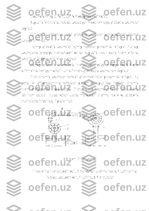 Uzatmalarning turlari, tuzilishi va ishlash printsipi.
Suyuqlik ishtirokida harakat uzatadigan mexanizmlarga gidravlik uzatmalar
deyiladi.
Qo’llanilish   printsipiga   qarab   gidravlik   uzatmalar   hajmiy   va   gidrodinamik
turlarga bo’linadi.
Hajmiy   gidravlik   uzatmalar   hajmiy   nasoslar   yordamida   ishlaydi.   Bunday
uzatmalarda   energiya   boshqaruvchi   valdan   suyuklik   orqali   statik   bosim   sifatida
uzatilib, gidrodvigatelni ishga tushiradi.
Hajmiy   gidravlik   uzatmalarda   boshqaruvchi   valga   energiya   statik   bosim
ko’rinishida berilgani sababli uni ko’pincha gidrostatik uzatma ham deyiladi.
Gidrodinamik   uzatmalar   parrakli   gidromashinalar   yordamida   ishlaydi.   Bu
yerda   ish   g’ildiraklarining   parraklari   yordamida   suyuqlikka   berilgan   dinamik
bosim   energiyasidan   foydalaniladi.   Gidrodinamik   uzatmalar   ba‘zan   turbouzatma
deb   ham   ataladi.   Bunga   sabab   ularda   markazdan   qochma   nasos   va   gidravlik
trubinalarda birgalikda foydalaniladi.
7.5 -rasm. Gidrouzatma. 
1-nasosning boshqaruvchi vali, 2-markazdan qochma nasos, 3-turbinaning
harakat uzatuvchi vali, 4-turbina, 5-6-7-trubalar 