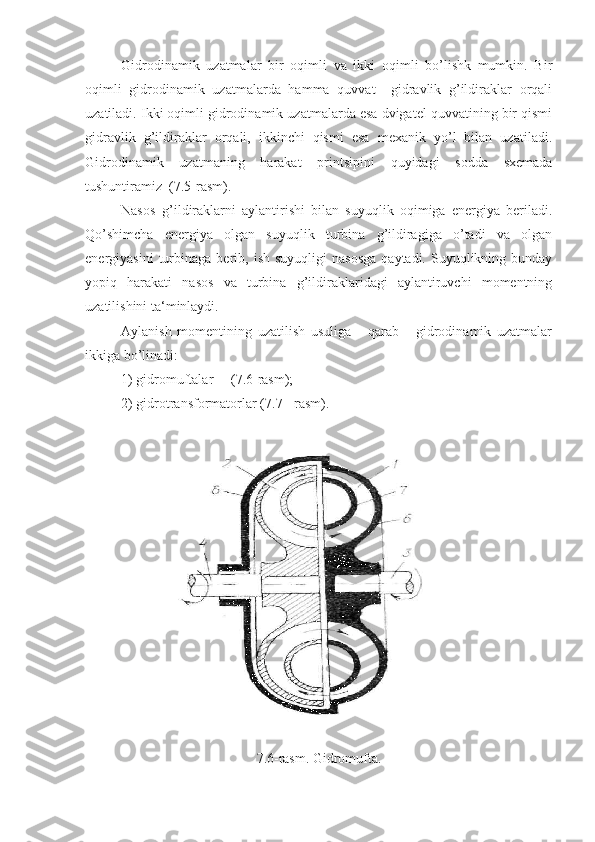 Gidrodinamik   uzatmalar   bir   oqimli   va   ikki   oqimli   bo’lishk   mumkin.   Bir
oqimli   gidrodinamik   uzatmalarda   hamma   quvvat     gidravlik   g’ildiraklar   orqali
uzatiladi. Ikki oqimli gidrodinamik uzatmalarda esa dvigatel quvvatining bir qismi
gidravlik   g’ildiraklar   orqali,   ikkinchi   qismi   esa   mexanik   yo’l   bilan   uzatiladi.
Gidrodinamik   uzatmaning   harakat   printsipini   quyidagi   sodda   sxemada
tushuntiramiz  (7.5-rasm).
Nasos   g’ildiraklarni   aylantirishi   bilan   suyuqlik   oqimiga   energiya   beriladi.
Qo’shimcha   energiya   olgan   suyuqlik   turbina   g’ildiragiga   o’tadi   va   olgan
energiyasini  turbinaga  berib,  ish  suyuqligi  nasosga   qaytadi.  Suyuqlikning  bunday
yopiq   harakati   nasos   va   turbina   g’ildiraklaridagi   aylantiruvchi   momentning
uzatilishini ta‘minlaydi.
Aylanish   momentining   uzatilish   usuliga       qarab       gidrodinamik   uzatmalar
ikkiga bo’linadi:
1) gidromuftalar     ( 7.6 -rasm);
2) gidrotransformatorlar ( 7.7  - rasm).
7.6 -rasm. Gidromufta.  