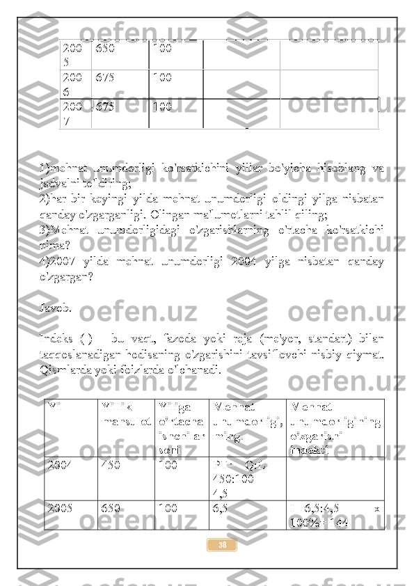 200
5 650 100    
200
6 675 100    
200
7 675 100    
1)mehnat   unumdorligi   ko'rsatkichini   yillar   bo'yicha   hisoblang   va
jadvalni to'ldiring;
2)har   bir   keyingi   yilda   mehnat   unumdorligi   oldingi   yilga   nisbatan
qanday o'zgarganligi.  Olingan ma'lumotlarni tahlil qiling;
3)Mehnat   unumdorligidagi   o'zgarishlarning   o'rtacha   ko'rsatkichi
nima?
4) 2007   yilda   mehnat   unumdorligi   2004   yilga   nisbatan   qanday
o'zgargan?
Javob.
Indeks   (I)   -   bu   vaqt,   fazoda   yoki   reja   (me'yor,   standart)   bilan
taqqoslanadigan   hodisaning   o'zgarishini   tavsiflovchi   nisbiy   qiymat.
Qismlarda yoki foizlarda o'lchanadi.
Yil  Yillik
mahsulot Yiliga
o'rtacha
ishchilar
soni Mehnat
unumdorligi,
ming. Mehnat
unumdorligining
o'zgarishi
indeksi
2004 450 100 P Т=   Q:L   =
450 : 100   =
4,5 -
2005 650 100 6,5 І=   6,5:4,5   х
100%= 144
38 