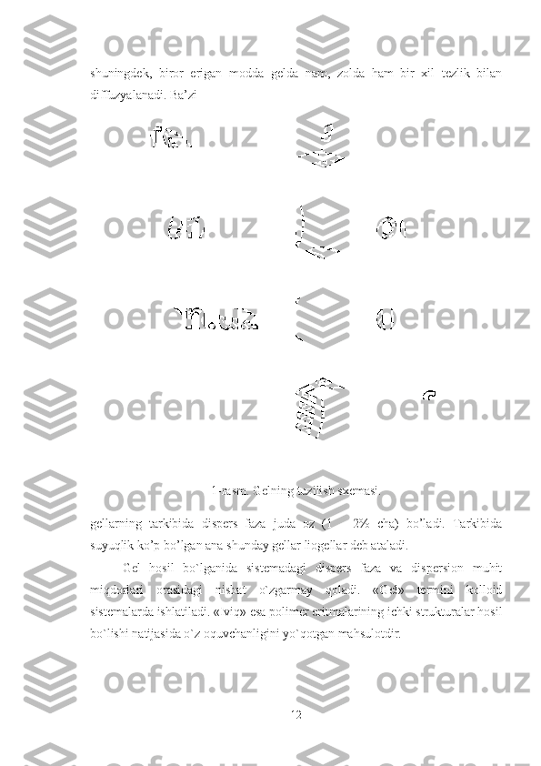 shuningdek,   biror   erigan   modda   gelda   nam,   zolda   ham   bir   xil   tezlik   bilan
diffuzyalanadi.  Ba’zi 
1-rasm. Gelning tuzilish sxemasi.
gellarning   tarkibida   dispers   faza   juda   oz   (1   —2%   cha)   bo’ladi.   Tarkibida
suyuqlik ko’p bo’lgan ana shunday gellar liogellar deb ataladi. 
Gel   hosil   bo`lganida   sistemadagi   dispers   faza   va   dispersion   muhit
miqdorlari   orasidagi   nisbat   o`zgarmay   qoladi.   «Gel»   termini   kolloid
sistemalarda ishlatiladi. «Iviq» esa polimer eritmalarining ichki strukturalar hosil
bo`lishi natijasida o`z oquvchanligini yo`qotgan mahsulotdir. 
12 