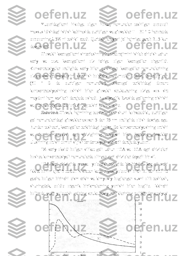 Yuqoridagilarni   hisobga   olgan   holda,   namunalar   teshilgan   qopqoqli
maxsus idishdagi isitish kabinasida quritilgan va g’ovaklar T = 30 ° C haroratda
qopqoqning 1-5% ni tashkil etadi. Quritish jarayoni jel hajmiga qarab 2...5 kun
davom etdi. 
G’ovakli kserogellarni sinterlashning harorat rejimini ishlab chiqish uchun
seriy   va   toza   kserogellarni   o'z   ichiga   olgan   kserogellar   o'rganildi.
Konsentratsiyalar   oralig'ida   seriy   bilan   qo'shilgan   kserogellar   namunalarining
o'ziga   xos   sirt   maydonini   o'rganish   bo'yicha   ma'lumotlar   1-jadvalda   keltirilgan
(60   °   C   da   quritilgan   namunalar).   Kserogel   tarkibidagi   dopant
kontsentratsiyasining   oshishi   bilan   g’ovakli   strukturaning   o'ziga   xos   sirt
maydoni ham sezilarli darajada oshadi. Bu suyuqlik fazasida gellarning pishishi
va quritish paytida Ce ionlarining ta'siri bilan bog'liq. 
Sinterlash. G’ovak   hajmining   taqsimlanishi   shuni   ko'rsatadiki,   quritilgan
gel namunalaridagi g’ovaklar asosan 5 dan 25 nm oralig'ida o'tish davriga ega.
Bundan tashqari, kserogellar tarkibidagi ionlar, Ce kontsentratsiyasining ortishi
va   ularning   tarqalish   egri   chizig'ining   torayishi   bilan   kattaroq   g’ovaklar
ulushining ortishi tomon siljish tendentsiyasi sezilarli darajada yuqori. 
1%   seriy   oksidi   bo'lgan   silikat   geli   uchun   TGA   va   DGA   egri   chiziqlari
boshqa konsentratsiyali namunalarda olingan egri chiziqlar deyarli bir xil.
TGA   egri   chizig'ida   massa     yo'qotish   tezligida   bir-biridan   farq   qiluvchi
ikkita bo'lim ajralib turadi. Nisbatan katta massa yo'qotish bilan 20 dan 600 °C
gacha   bo'lgan   birinchi   qism   erkin   va   kimyoviy   bog'langan   suvni   olib   tashlash,
shuningdek,   qoldiq   organik   birikmalarning   yonishi   bilan   bog'liq.   Ikkinchi
bo'limda   vazn   yo'qotish   gelning   strukturaviy   birliklarining   polikondensatsiyasi
30 