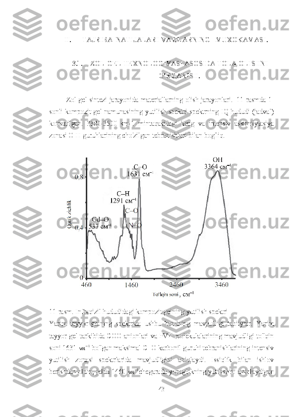 II. TAJRIBA  NATIJALARI VA ULARNING   MUXOKAMASI.
3.1. ZOL-GEL TEXNOLOGIYASI ASOSIDA TOLA OLISHNI
O’RGANISH.
Zol-gel sintezi jarayonida materiallarning olish jarayonlari.   11-rasmda 1-
sonli kompozit gel namunasining yutilish spektri spektrning IQ hududi (jadval)
ko'rsatilgan.   3300-3500   sm-1   mintaqasidagi   keng   va   intensiv   assimilyatsiya
zonasi O-H guruhlarining cho'zilgan tebranishlari bilan bog'liq.  
11-rasm. Infraqizil hududidagi kompozit gelning yutilish spektri
Yarim   tayyor   gelning   spektrida   ushbu   bandning   mavjudligi   tabiiydir.   Yarim
tayyor gel tarkibida COO-anionlari va PVP molekulalarining mavjudligi to'lqin
soni 1631 sm	−1  bo'lgan maksimal C=O karbonil guruhi tebranishlarining intensiv
yutilish   zonasi   spektrlarida   mavjudligini   aniqlaydi.   Issiqlik   bilan   ishlov
berishdan oldin, jelda 1460 	
sm	−1 chegarada yorug'likning yutilishini aniqlaydigan
43 