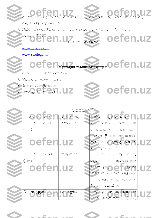 2. Антропология. (Под ред.  Миськовой Е.В, Мехедова Н.А, Пименова В.В ) -М..,
Изд-во «Культура» 2005.
3. Жабборов Исо. Жаҳон антропологияси асослари. Тошкент. “Янги аср 
авлоди”, 2005.
Электрон манбалар
www.    mirknig.com   
www.etnology. com
Мустақил таълим мавзулари
1. Янги Зелландия этник тарихи.
2. Маорилар турмуш тарзи.
3. Балиқчилик хўжалиги.
4. Қариндошлик тизими.
ГЛОССАРИЙ
Глоссарий  Термин  Terminology Ўзбек тилидаги шарҳи 
Инновация  
(лот.)  Innovation -   янгиланиш,   мерос   ва
анъаналарни   авлоддан-
авлодга   ўтиши   натижасида
маданиятда   вужудга   келган
янги кўринишлар.
Интеграция  
(лот.) Integration -   тикланиш,   тўлдириш,
турли   халқларнинг
бирлашуви,   турли
этносларнинг   бир   ҳудудида
этник-маданий   алоқаларини
ўрнатиш жараёни.
Этник гуруҳ   ethnic group -   турмуш   ва   маданиятнинг
айри   элементлари   (тили, 