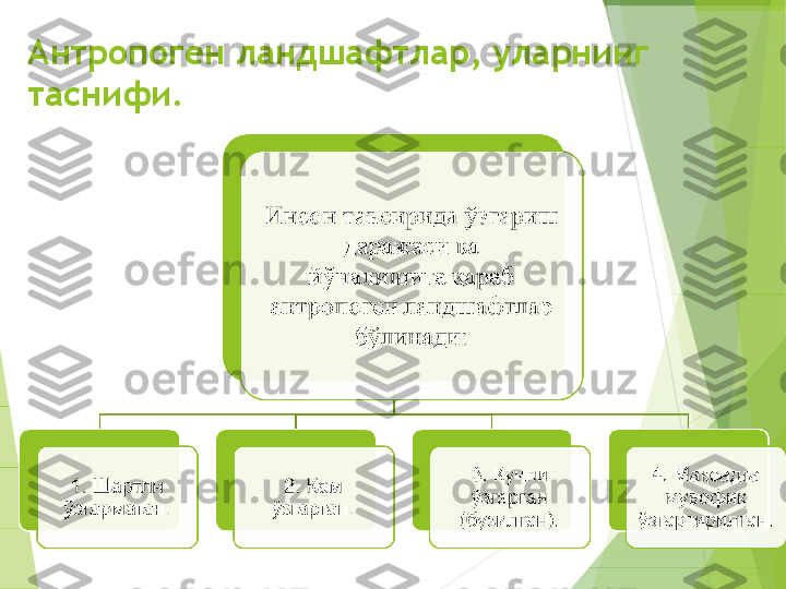 Антропоген ландшафтлар, уларнинг 
таснифи.         